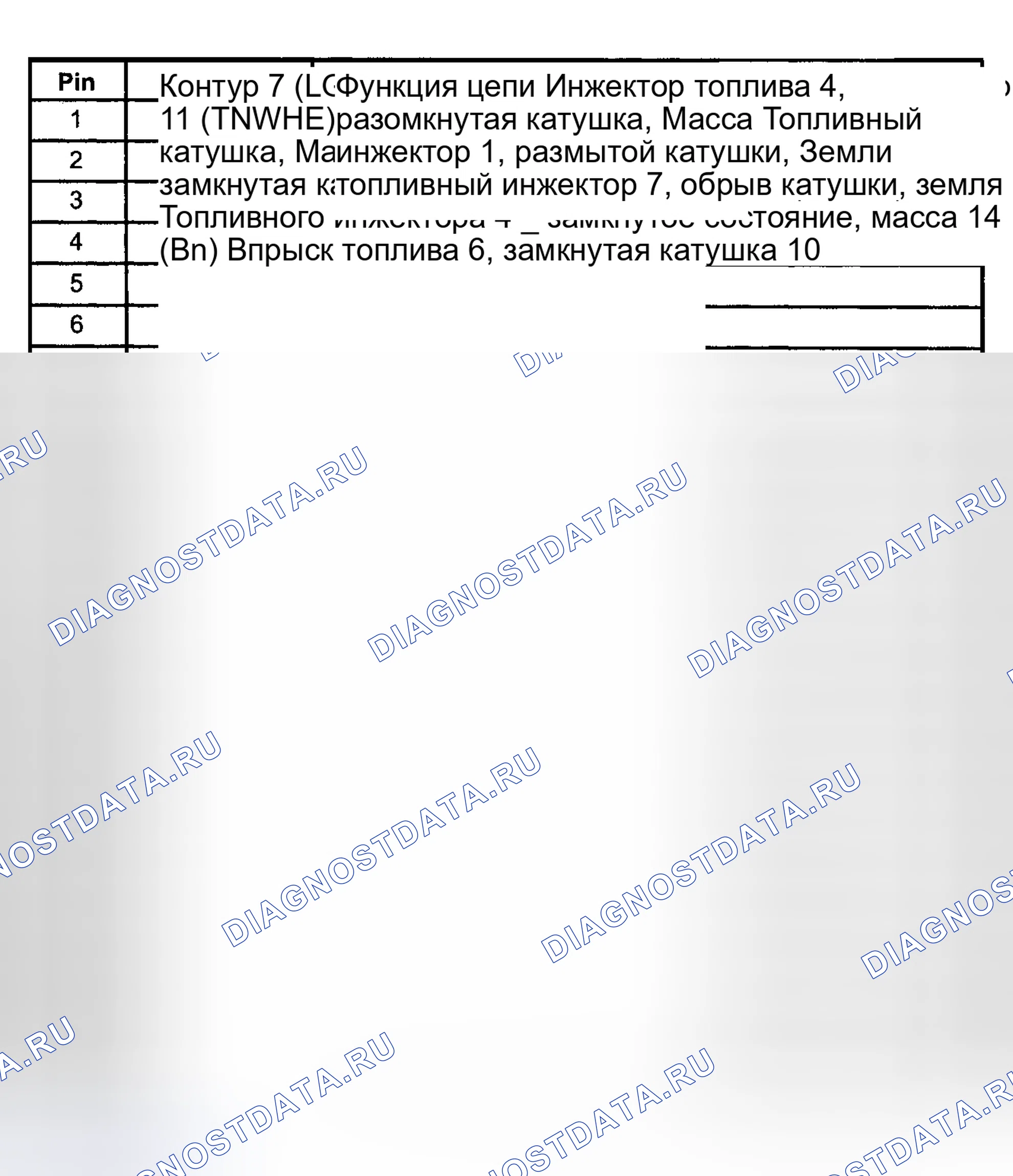 Рис. 263. Ford Pickup F250 Super Duty I