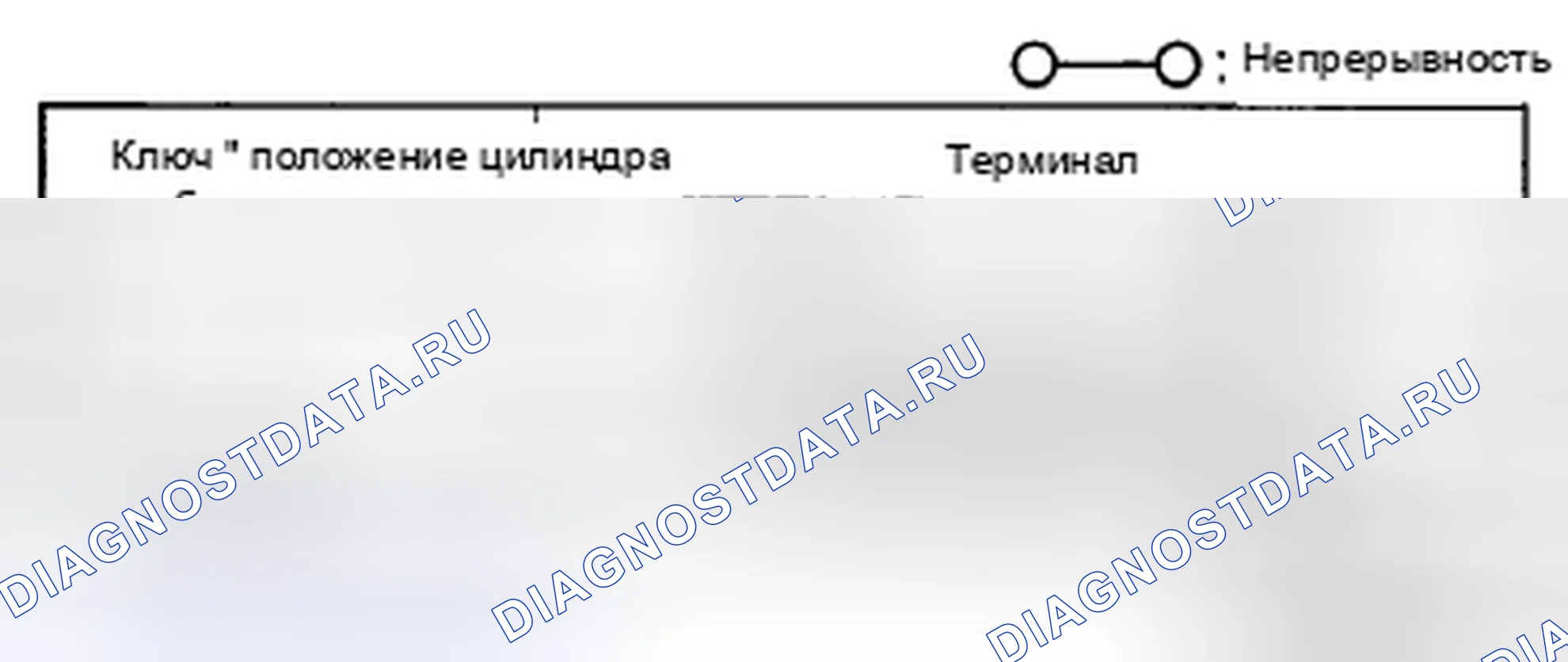 Рис. 40: ПРОВЕРКА ВЫКЛЮЧАТЕЛЯ ЦИЛИНДРА КЛЮЧА ПЕРЕДНЕЙ ДВЕРИ. Mazda CX-7 I рестайлинг