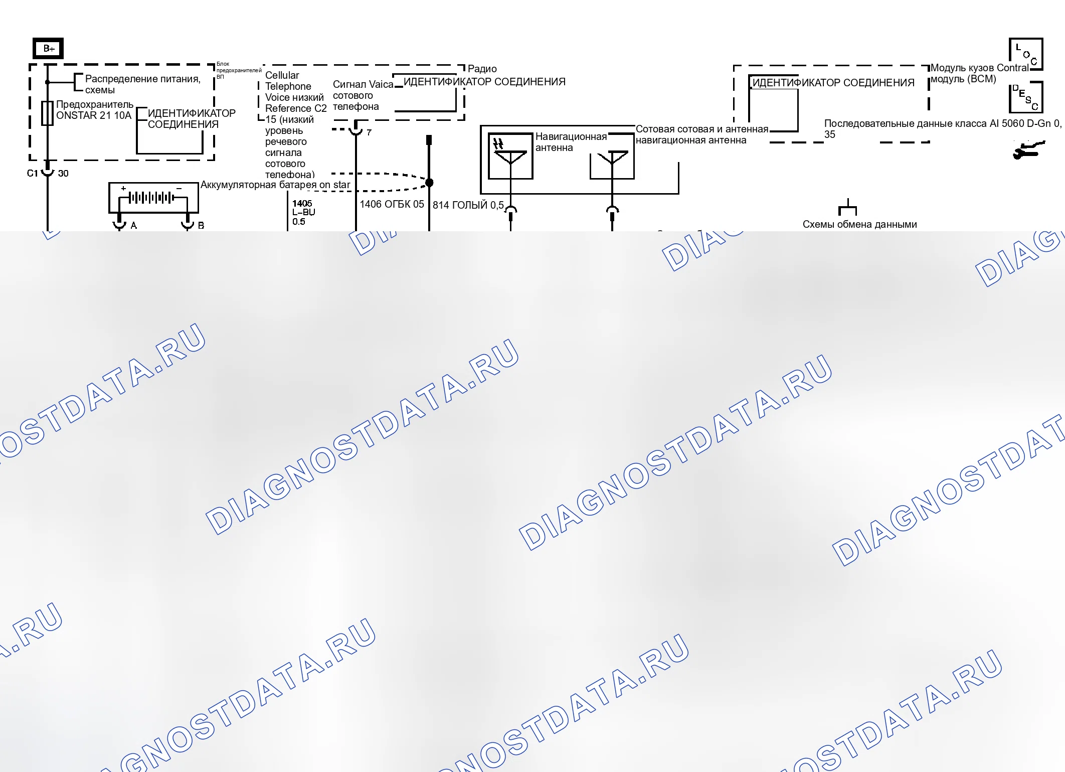 Рис. 9: Схемы OnStar. Kia Ceed JD рестайлинг
