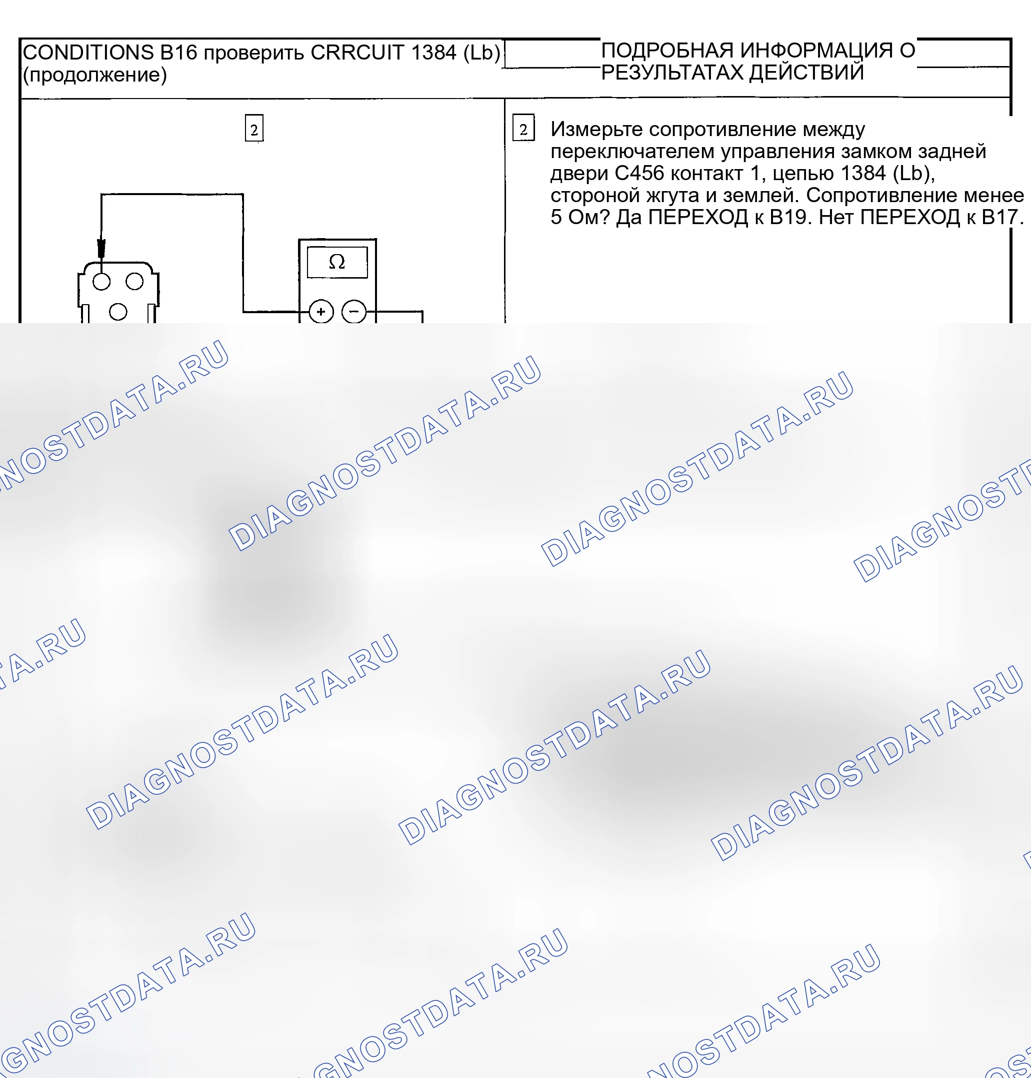 Рис. 13. Ford Explorer Sport Trac I