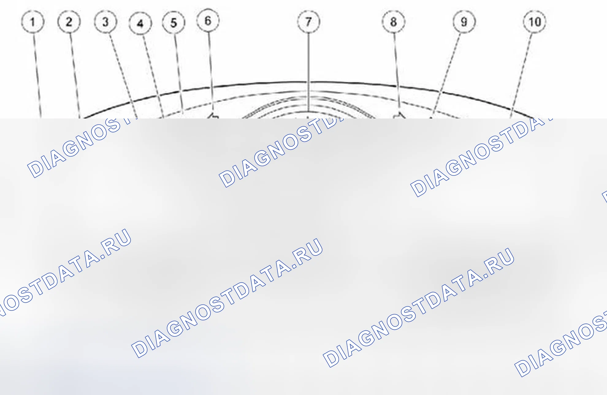 Рис. 8: Опциональный IPC. Ford Explorer V