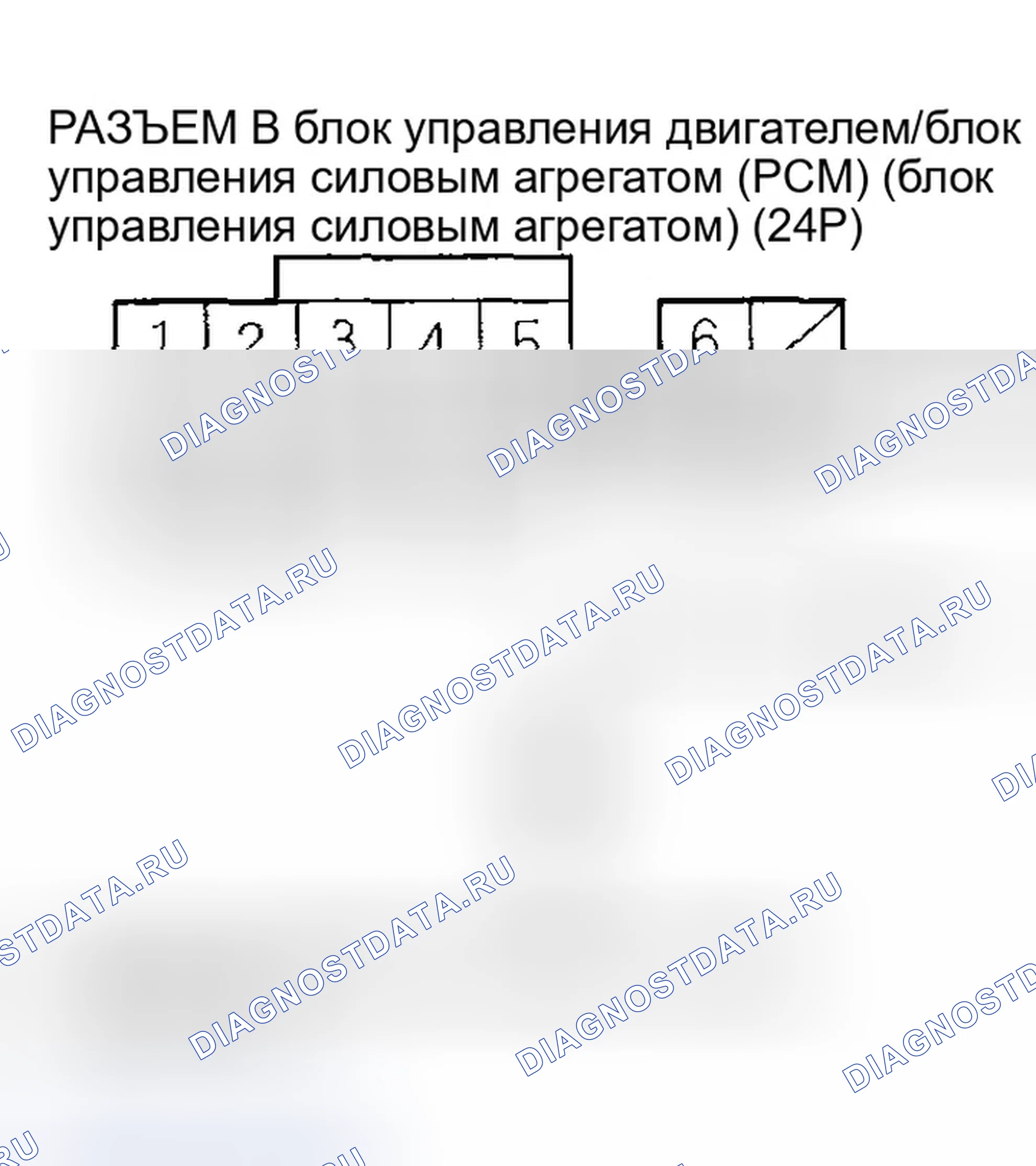 Рис. 37: расшифровка кода ошибки P0497: Низкий расход продувки системы EVAP. Honda CR-V II