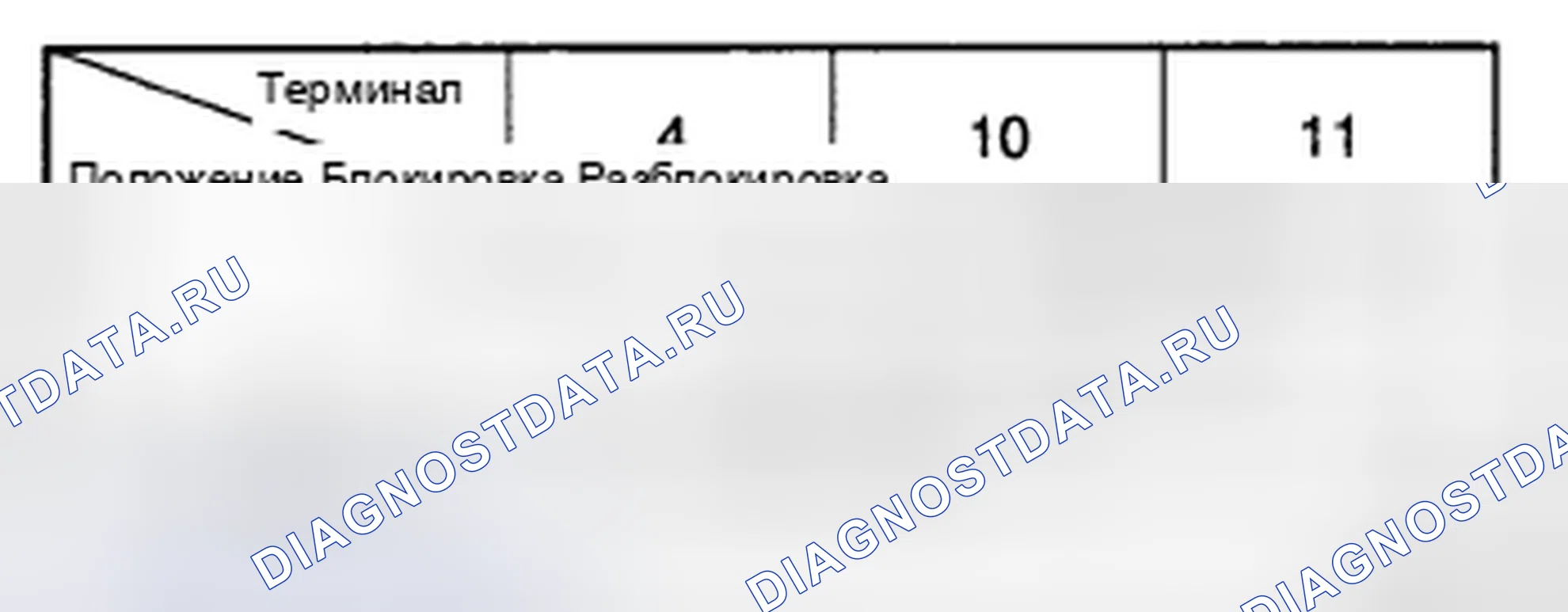 Рис. 75. Kia Magentis II