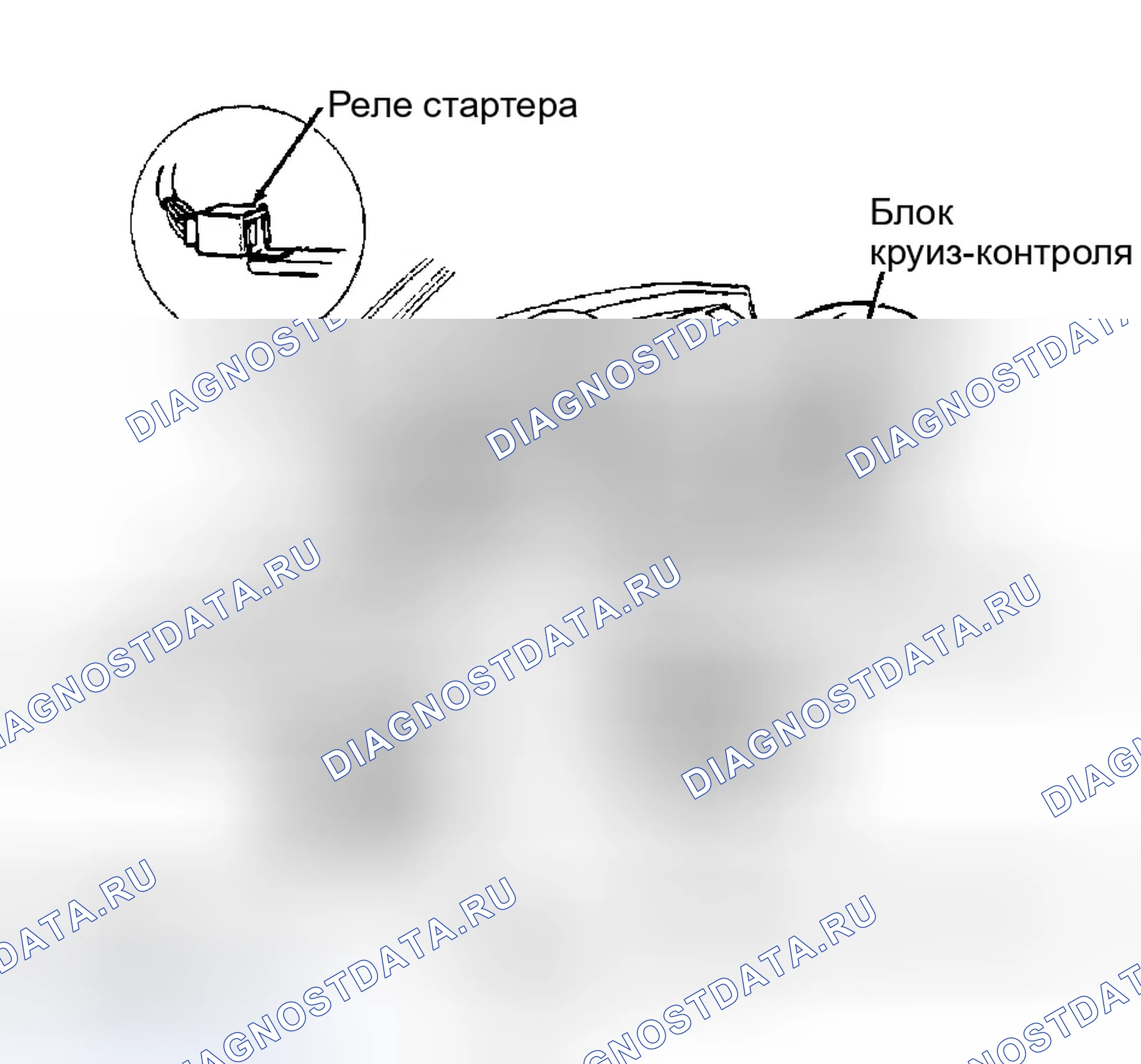 Рис. 2: Расположение компонентов вентилятора охлаждения (2 из 8). Honda Civic V