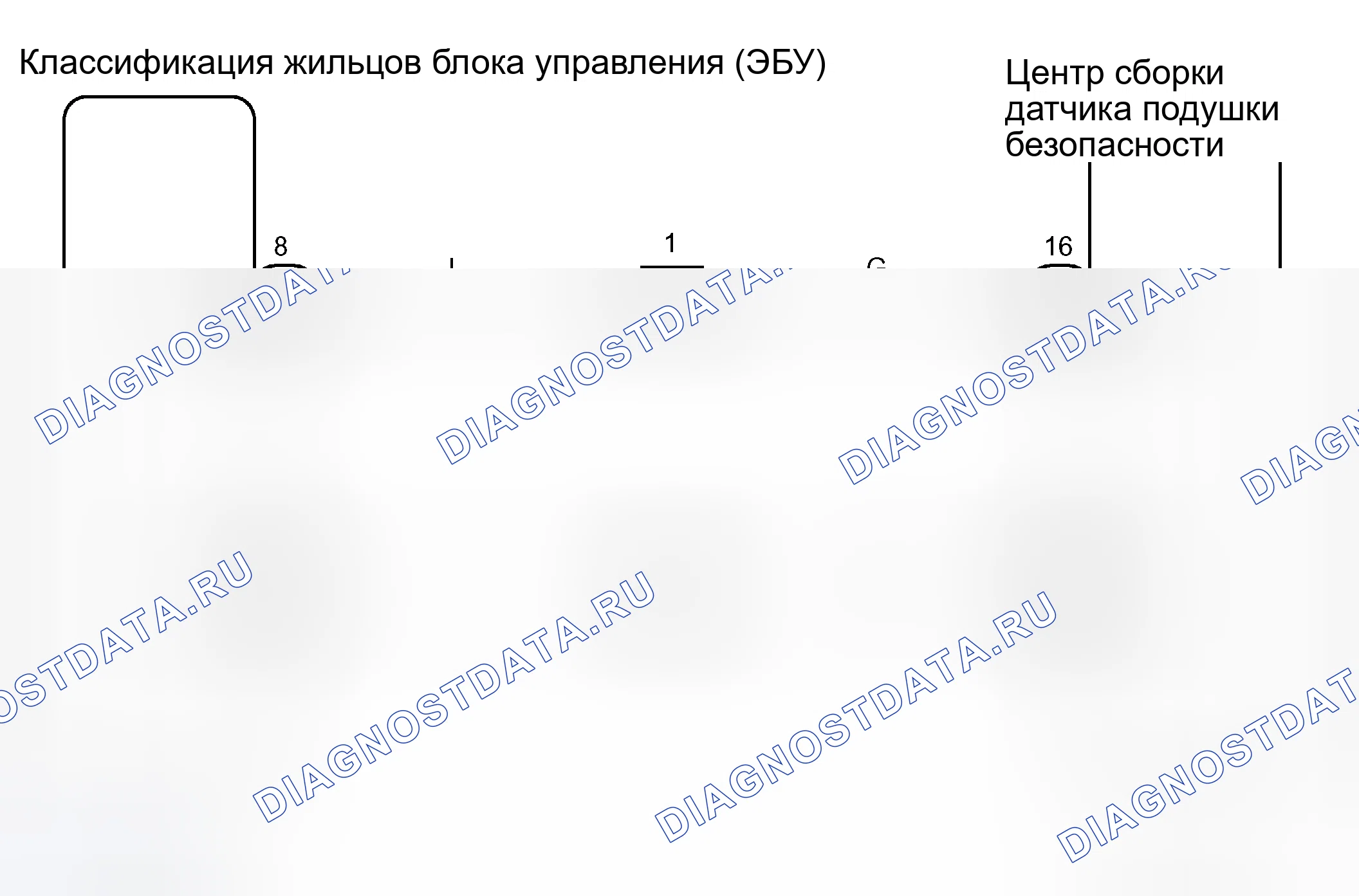 Рис. 88: электросхема. Haval H5 I