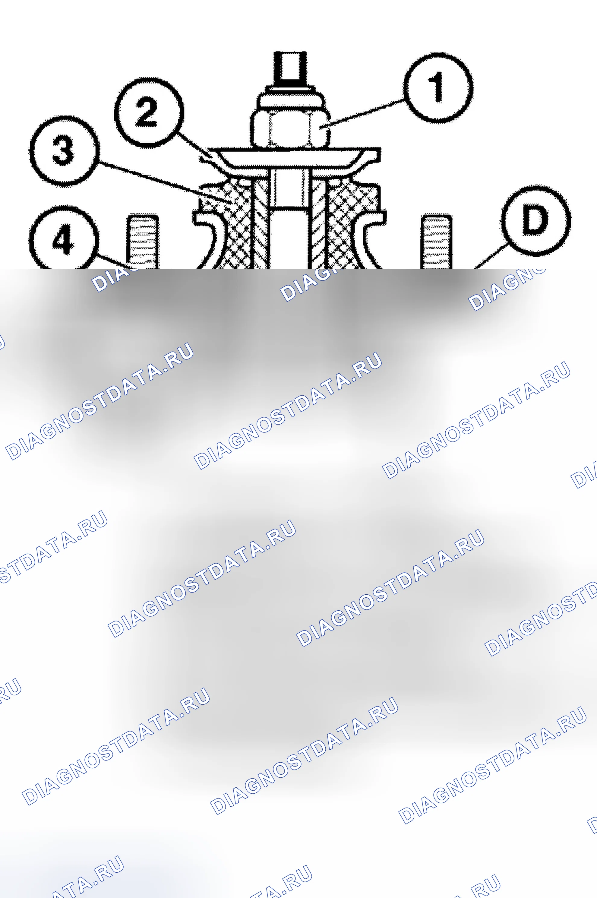 Рис. 36. BMW Z4 E85/E86