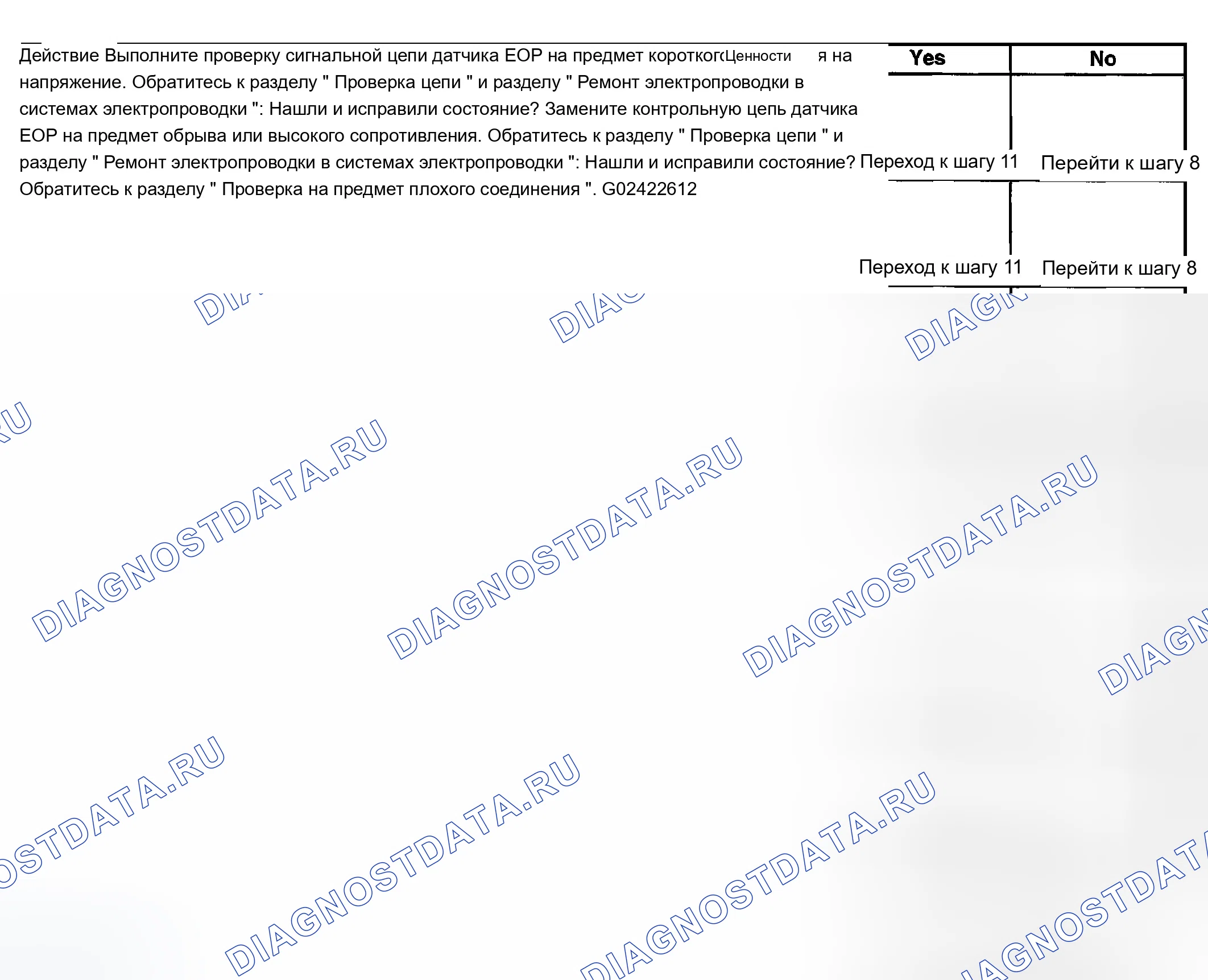 Рис. 11. Chevrolet Chevy Express H2500 