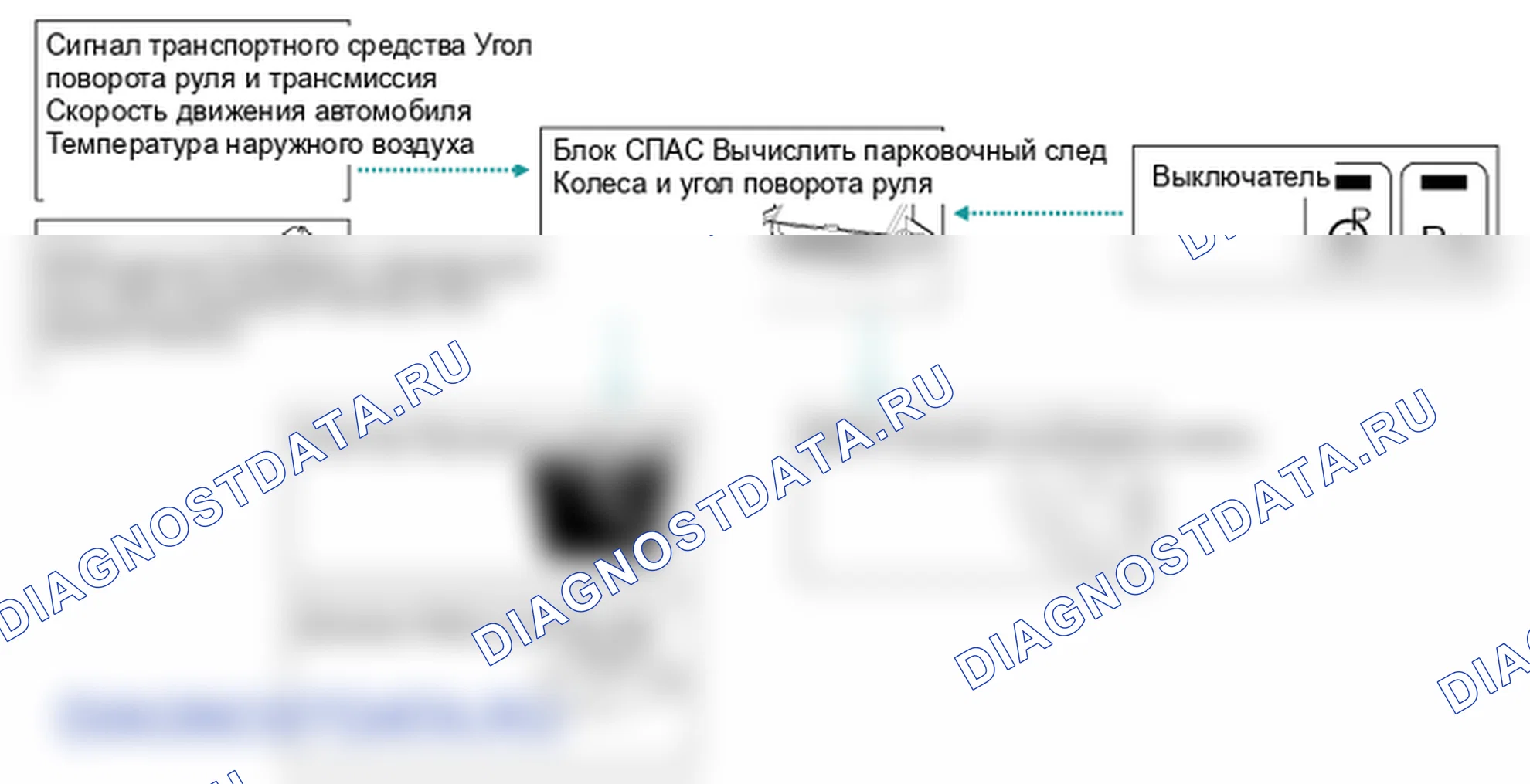 Принципиальная схема — принципиальные схемы. Hyundai ix35 EL