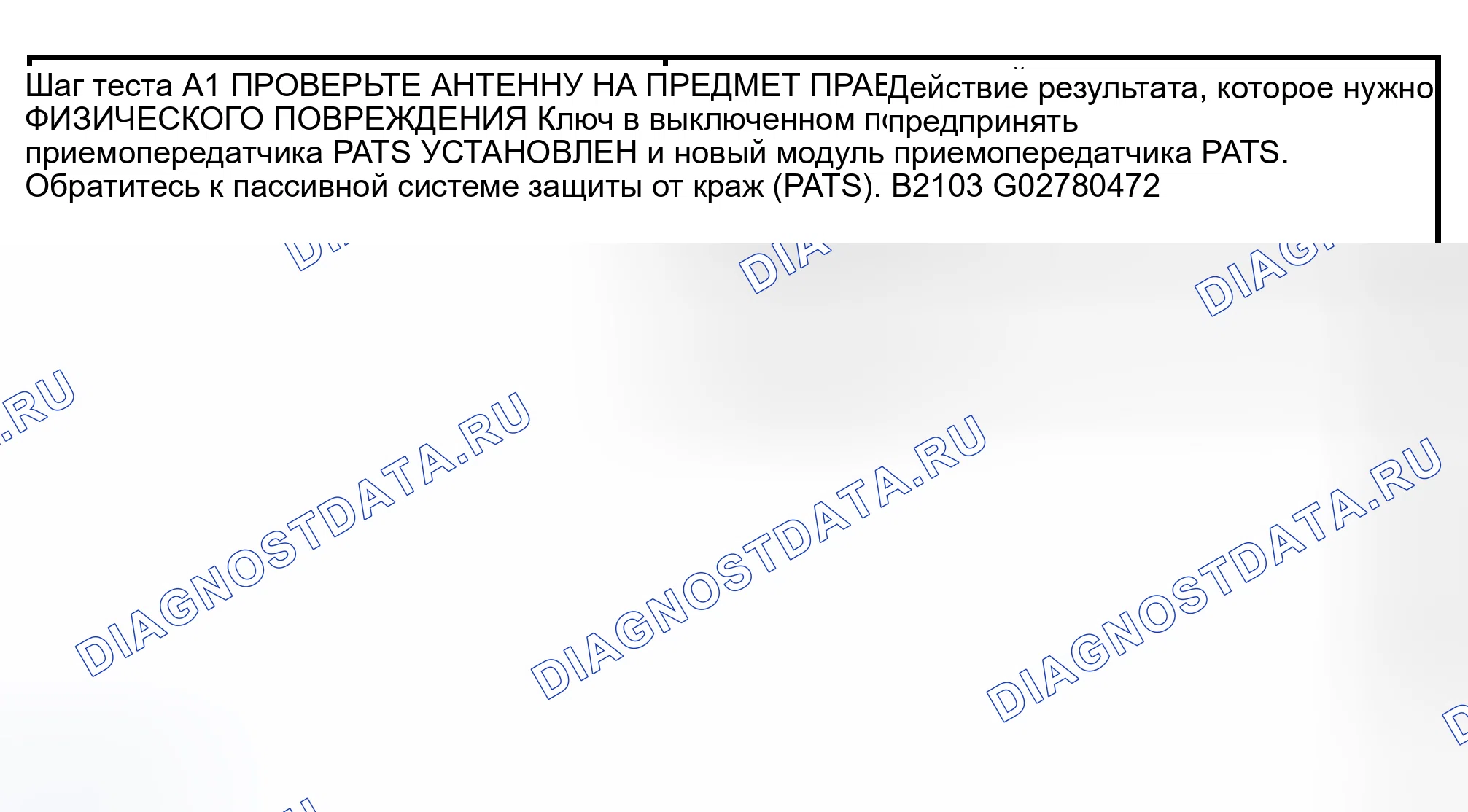 Рис. 4: диагностический тест A: АНТЕННА НЕ ОБНАРУЖЕНА. Hyundai Lavita I