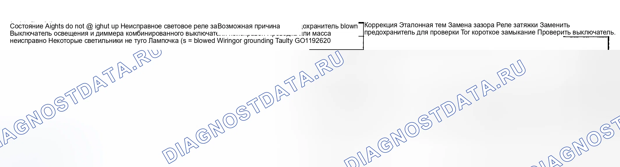 Рис. 14: Диагностика симптомов зазора, боковины, задних габаритов и номерного знака. Suzuki Aerio I