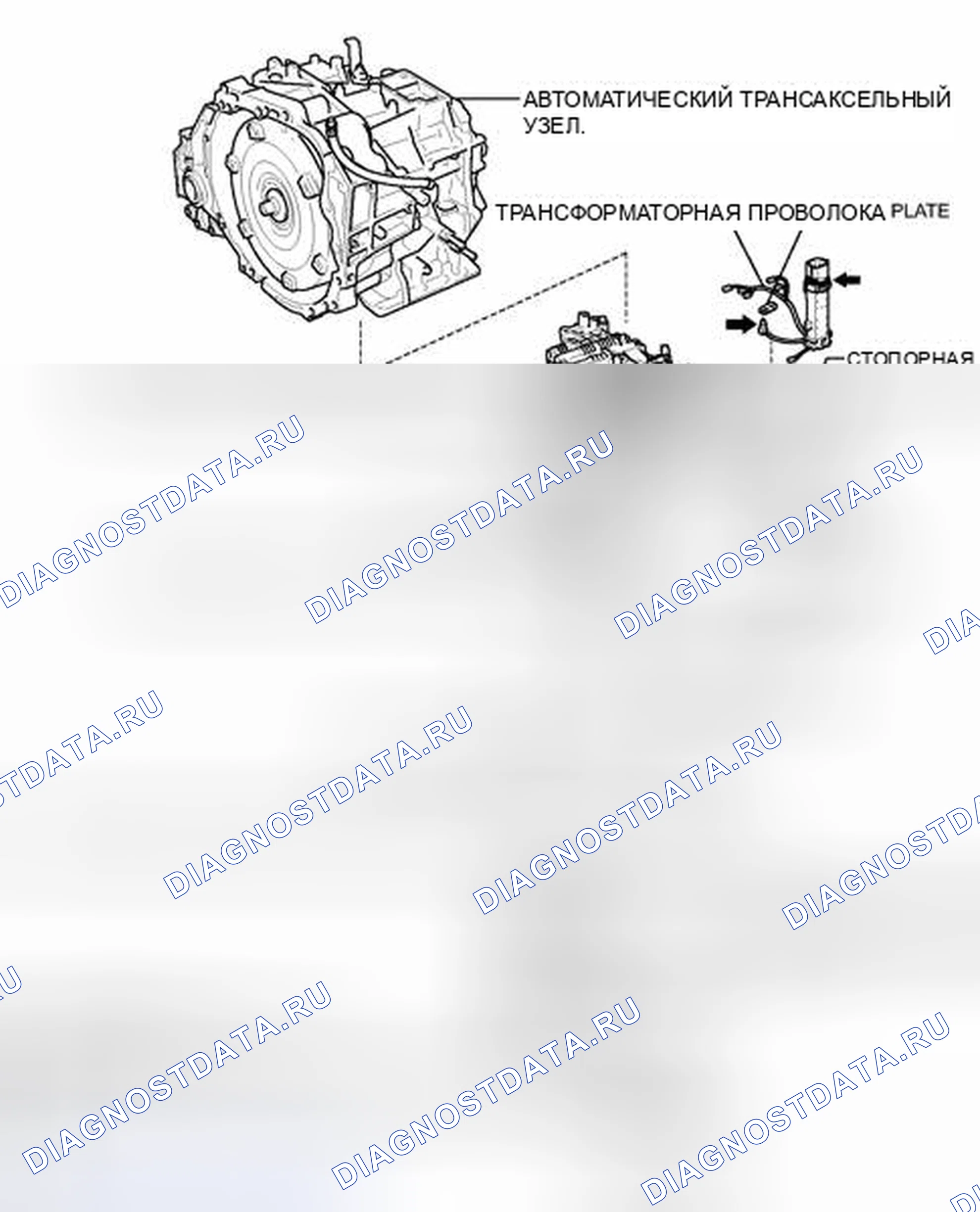 Рис. 234: ИЛЛЮСТРАЦИЯ. Toyota Venza I рестайлинг