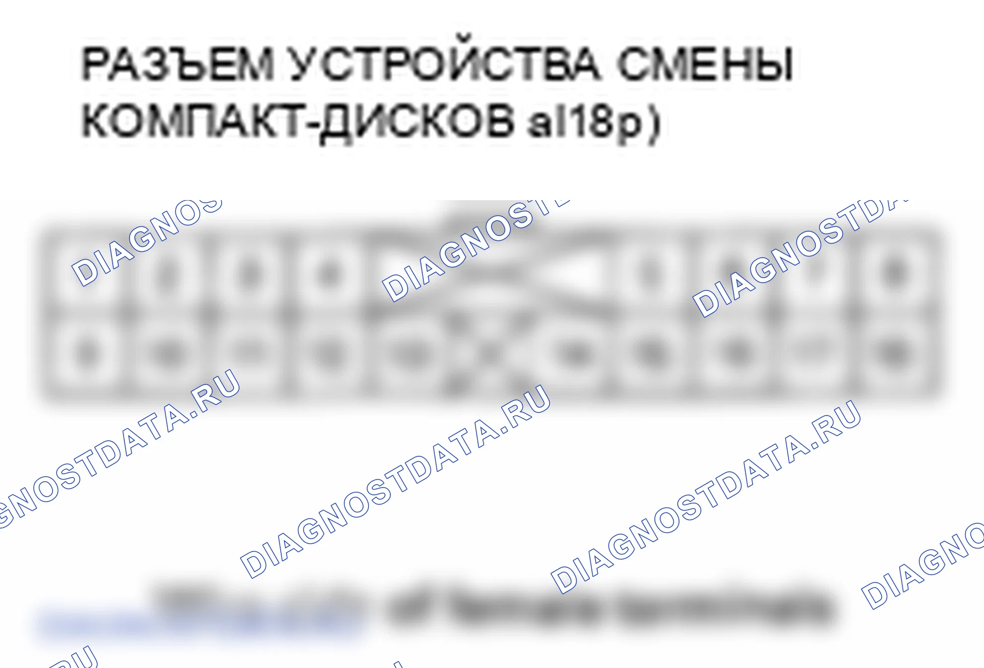Рис. 84. Honda Ridgeline I