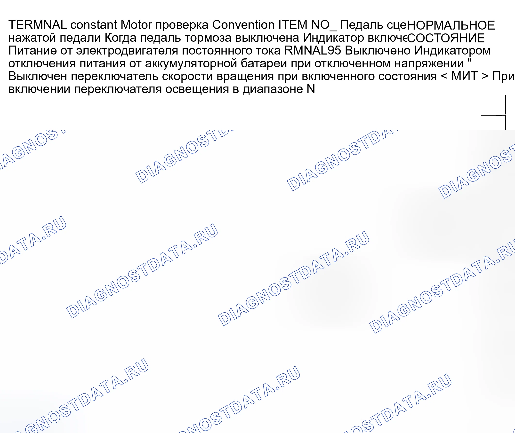 Рис. 308. Honda Edix I