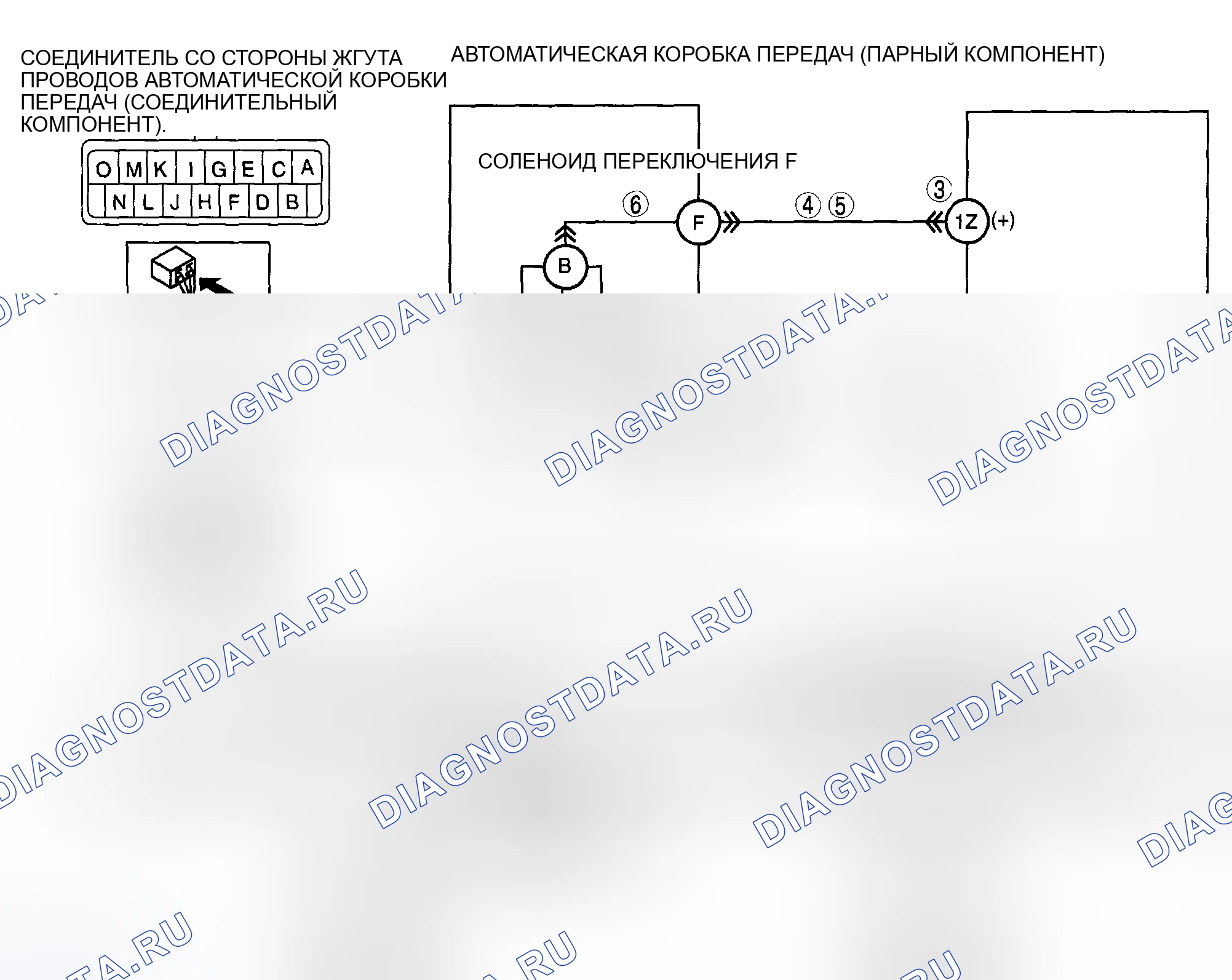 Рис. 18: расшифровка кода ошибки P0971 [хтагх1] SJ6A-EL. Mazda MX-5 NC рестайлинг