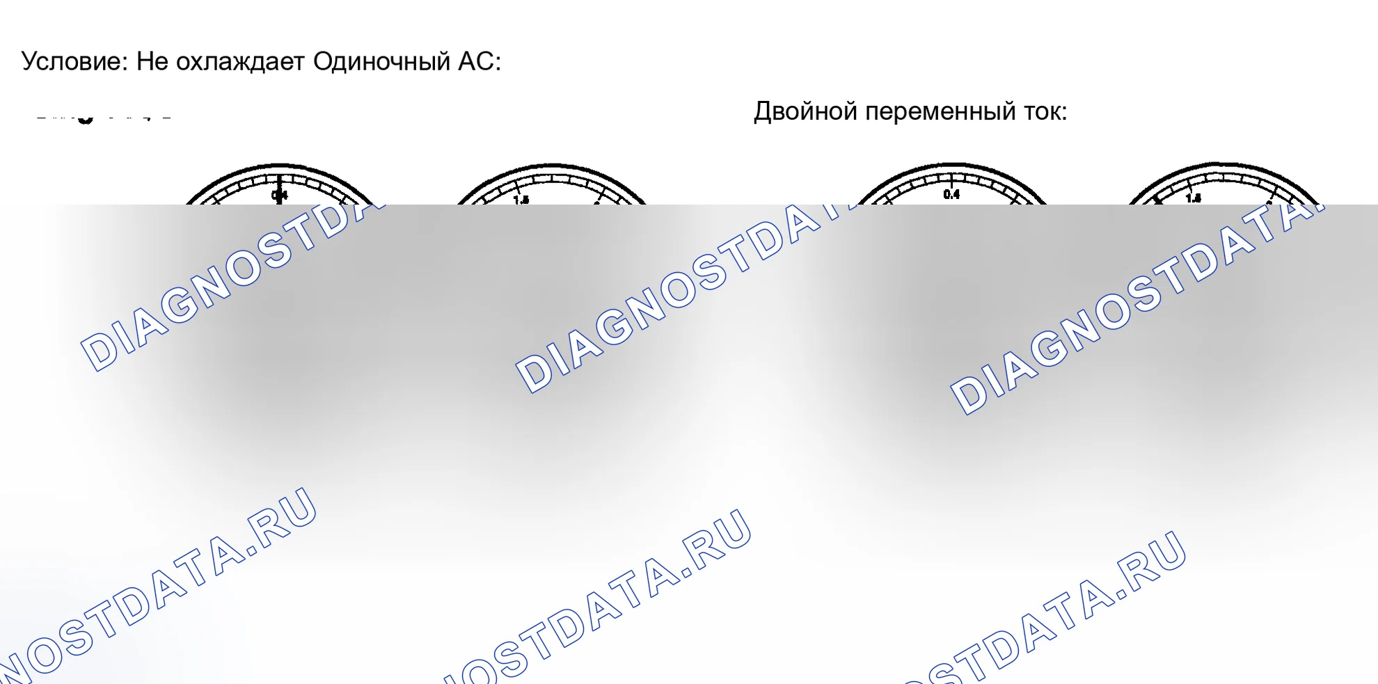 Рис. 141. Toyota Sequoia I рестайлинг