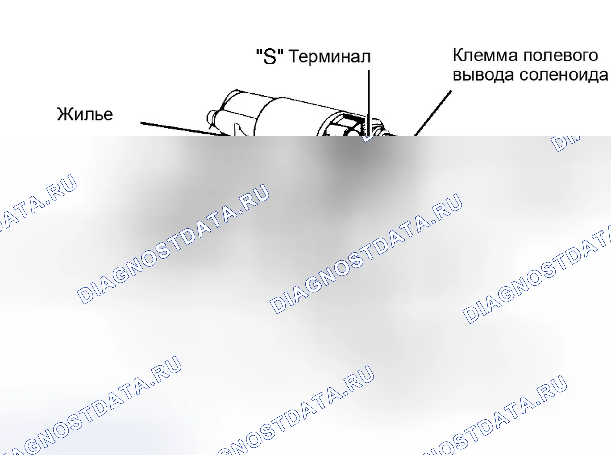 Рис. 3: Испытание на возврат шестерни. Geo Metro I