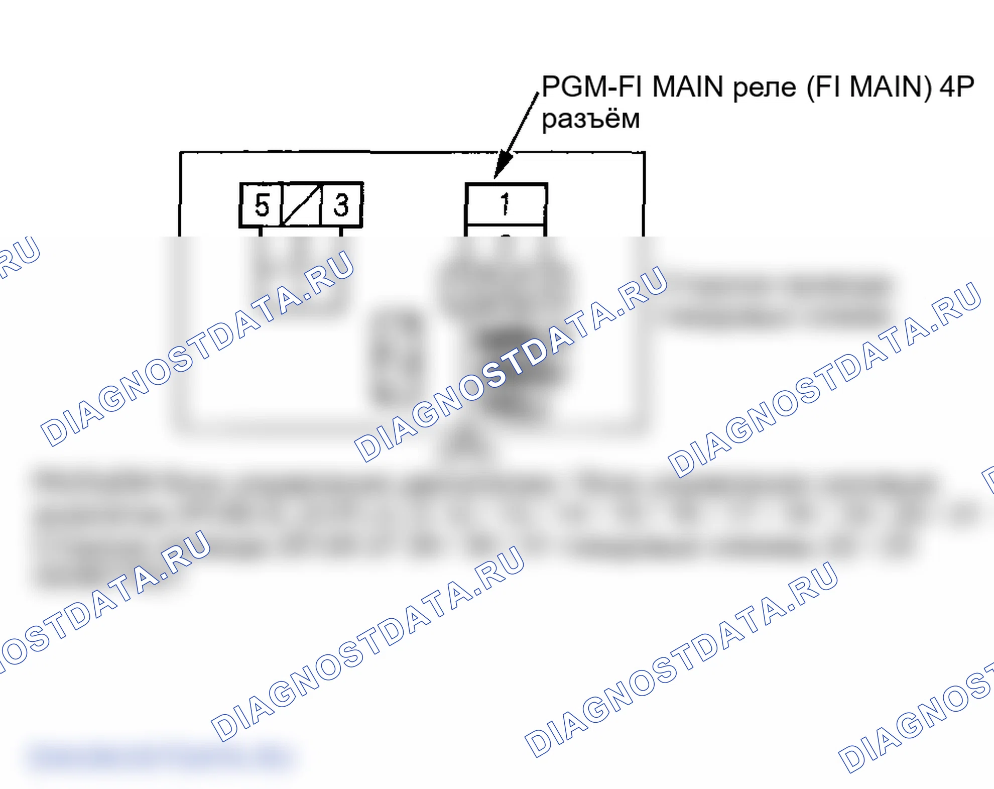 Рис. 24. Honda Element I