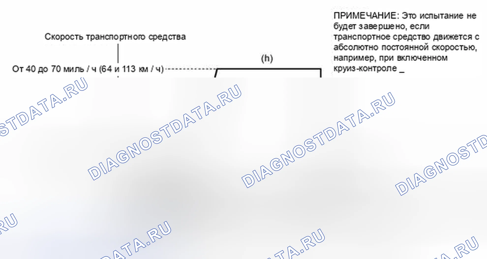Рис. 907: ПОДТВЕРЖДЕНИЕ СХЕМЫ ВОЖДЕНИЯ. Toyota Camry XV40 рестайлинг