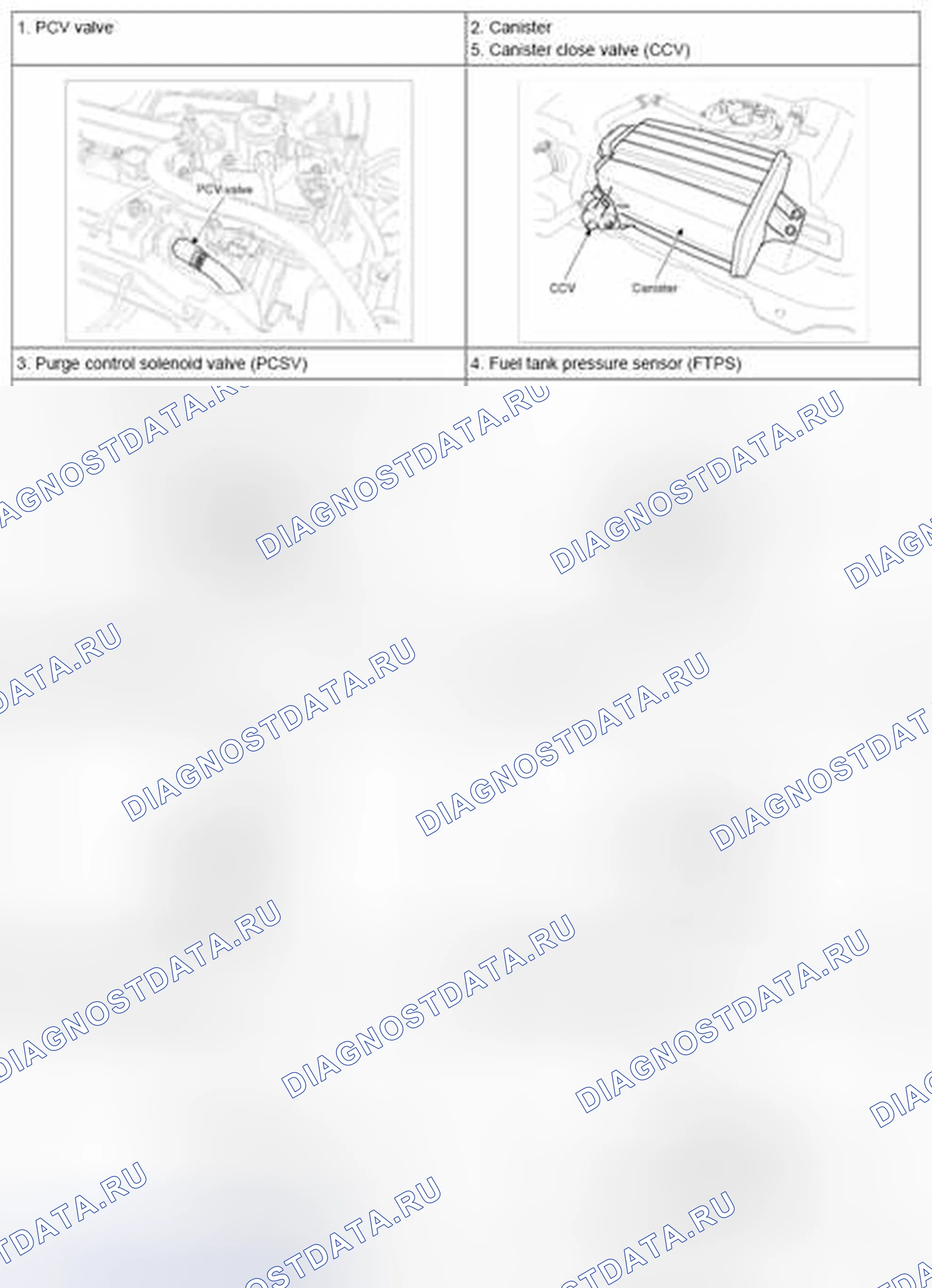 Рис. 4. Geely Vision X3 Pro I