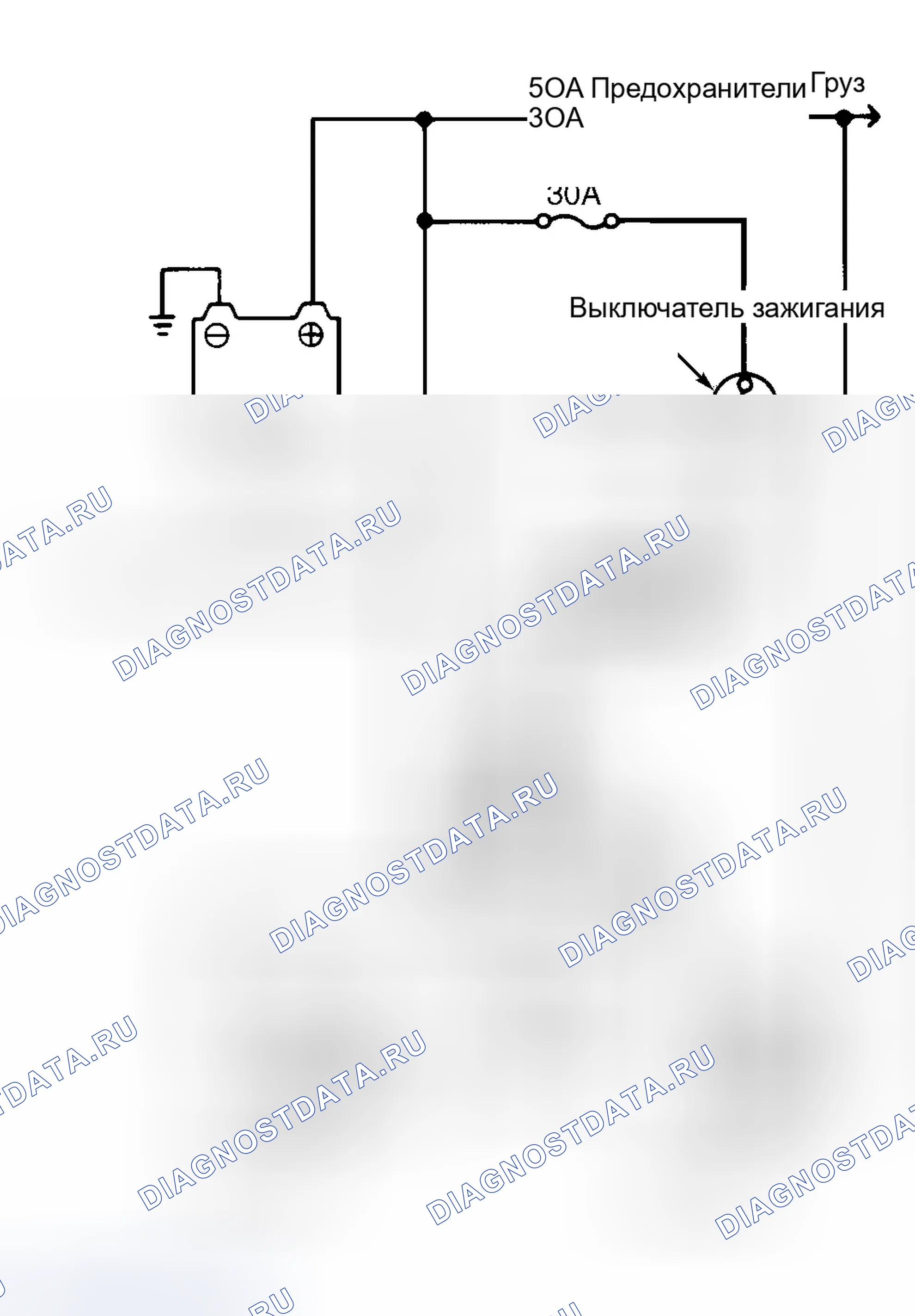 Рис. 2. Hyundai Accent I