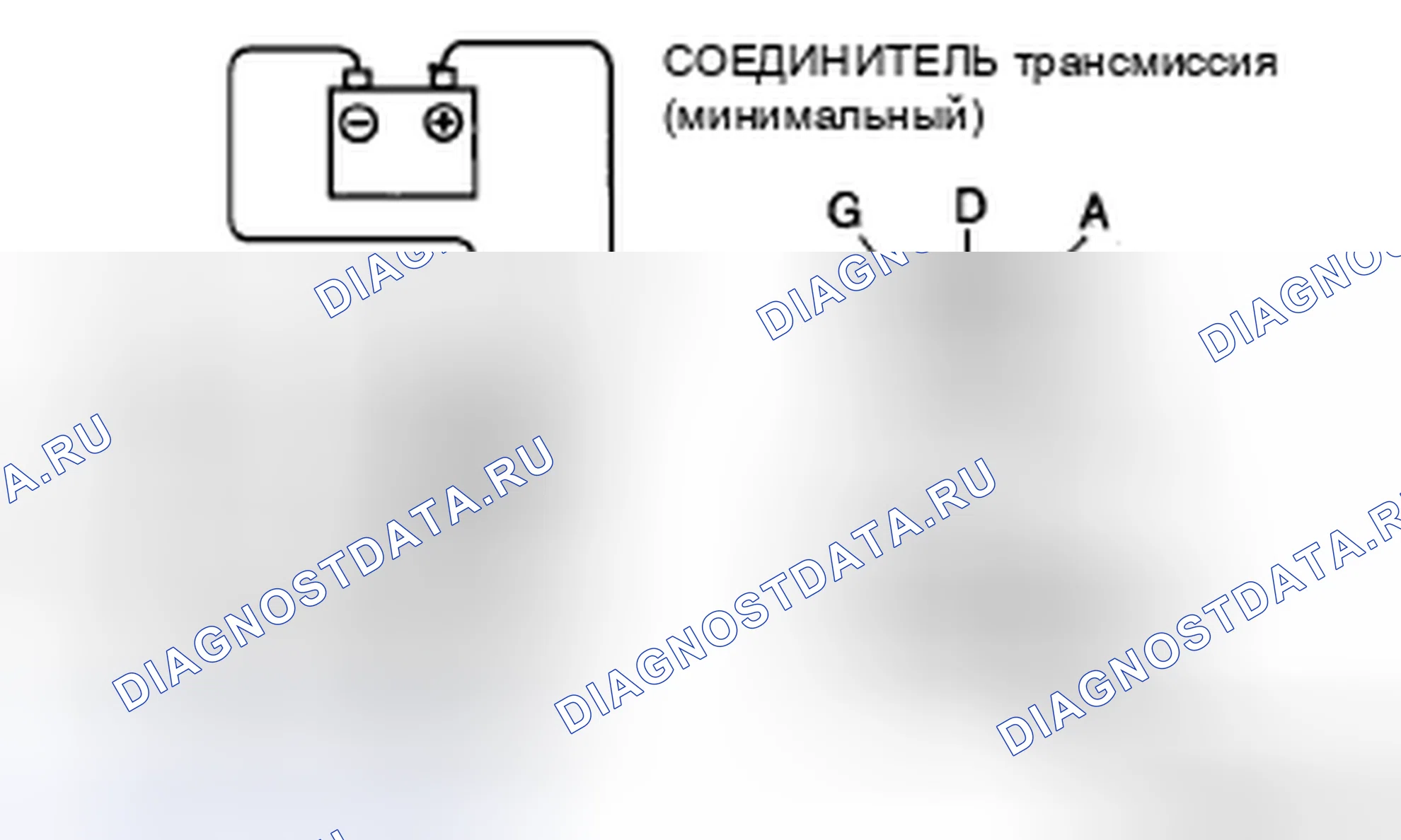 Рис. 393: Операционный контроль. Mazda 5 I рестайлинг