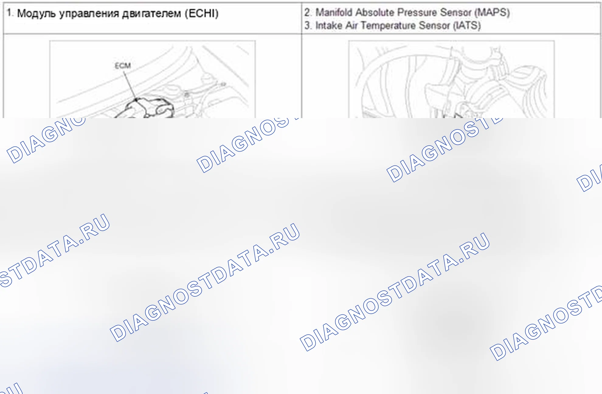 Рис. 156. Hyundai Accent IV