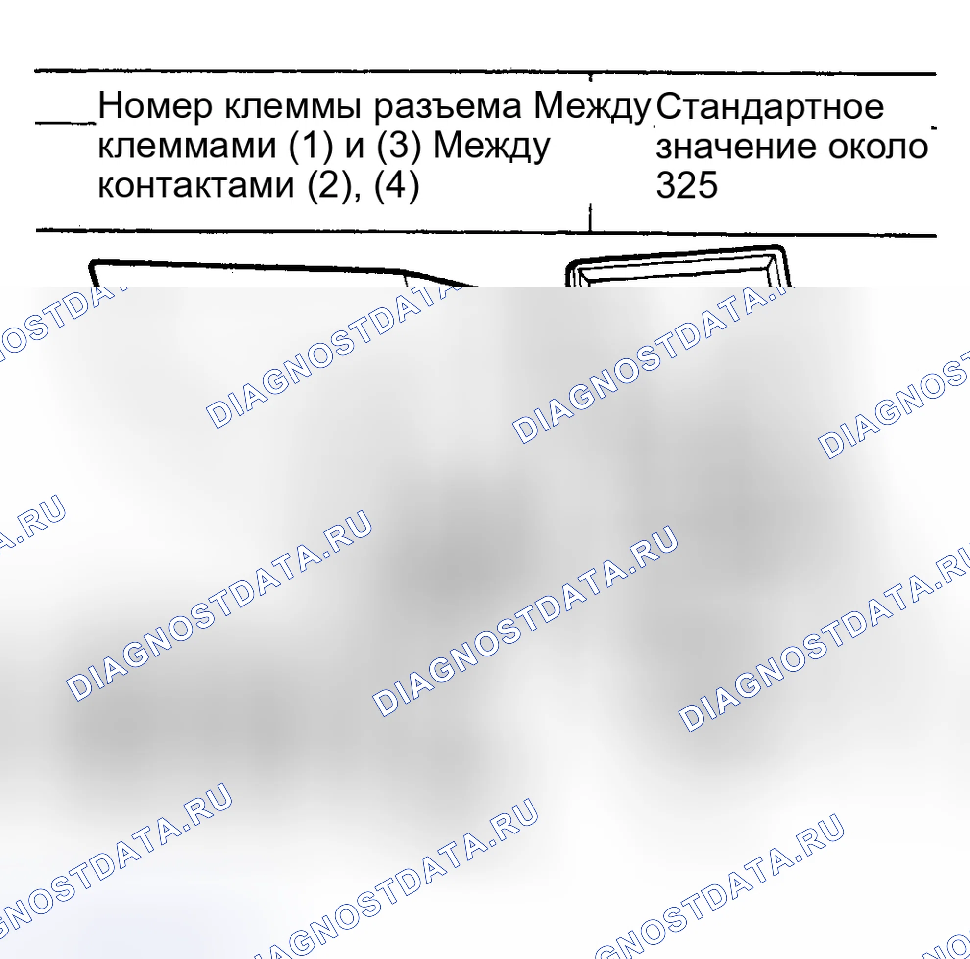 Рис. 5. Dodge Challenger II