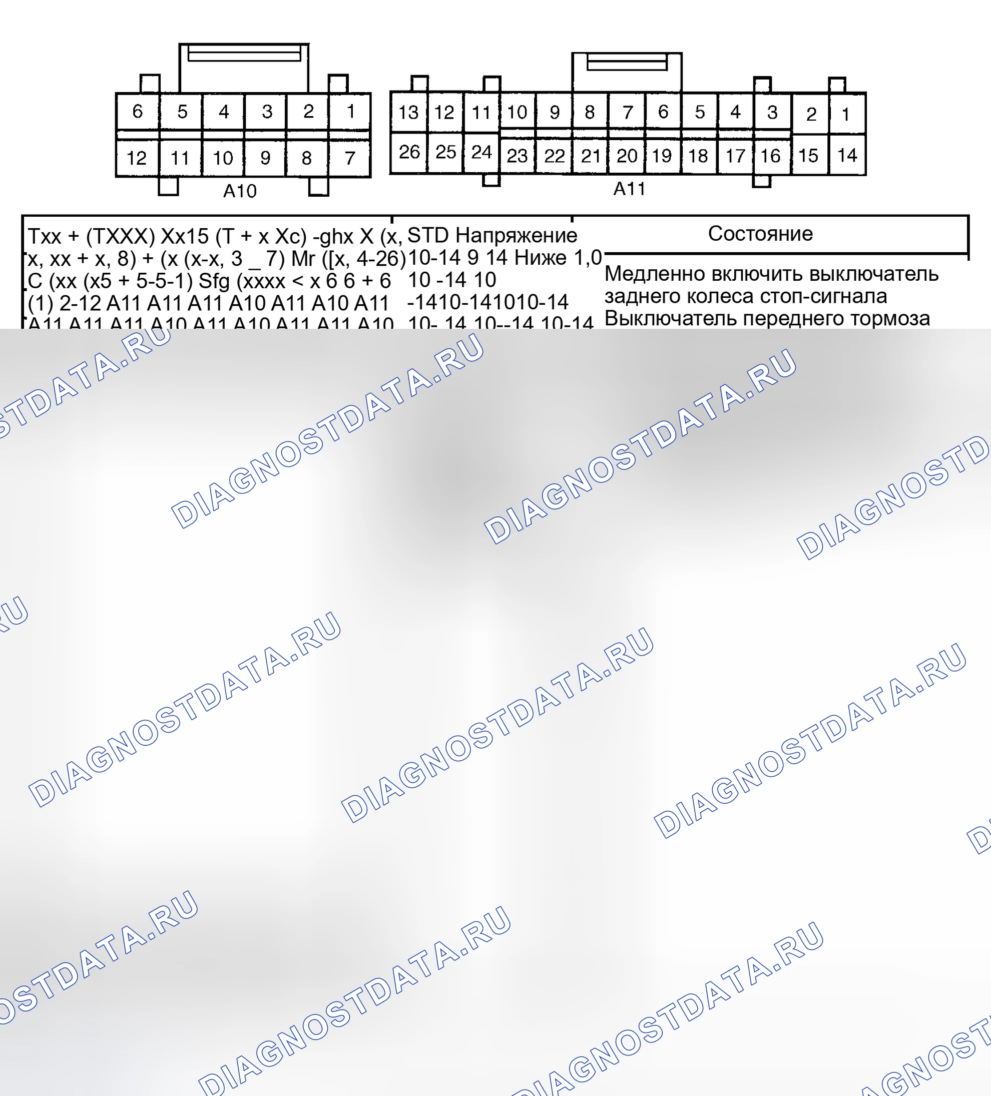 Рис. 9: НАПРЯЖЕНИЕ НА КОНТАКТАХ ABS ECU. Toyota Celica T230