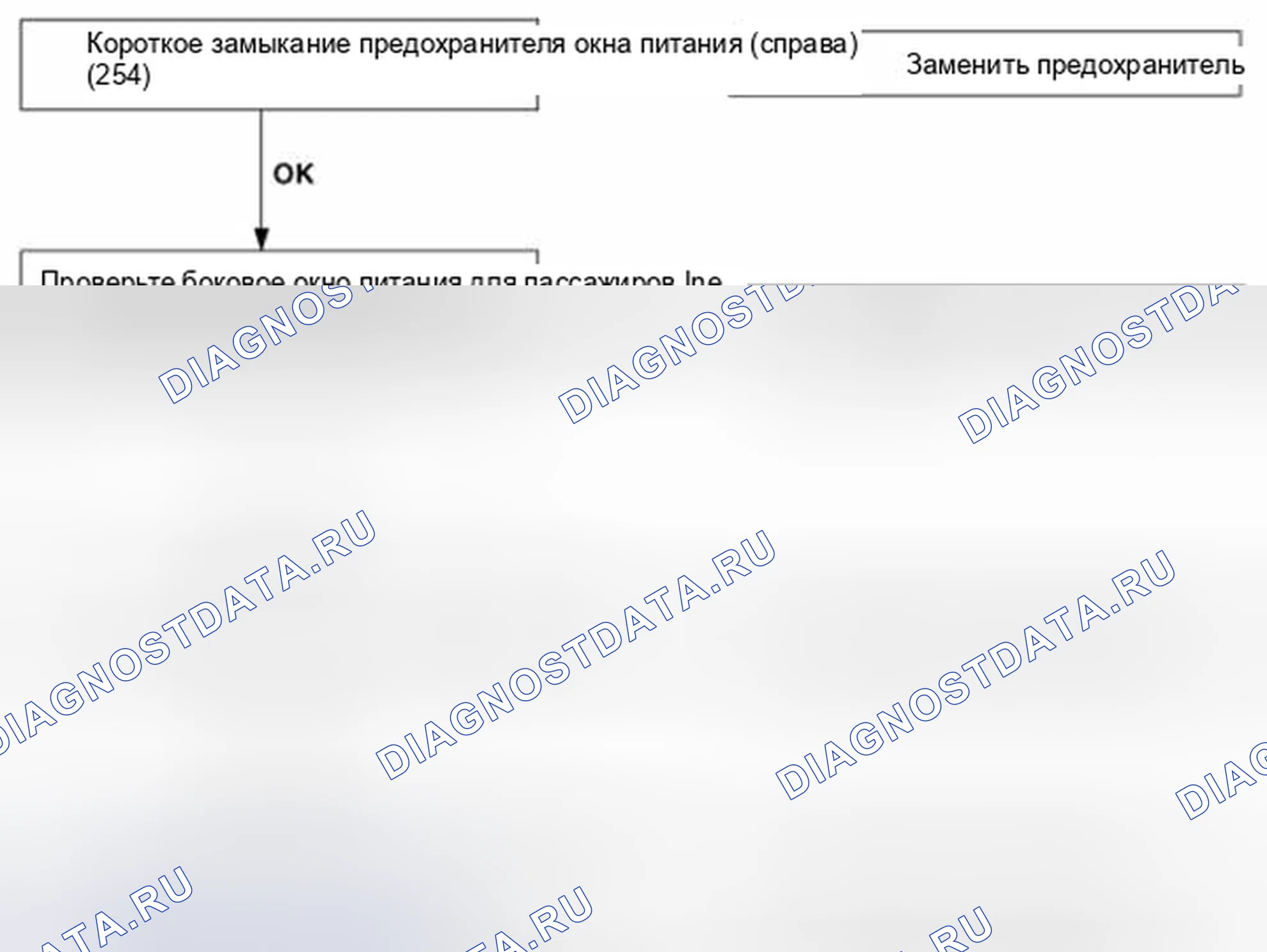 Рис. 24. Hyundai Santa Fe II рестайлинг