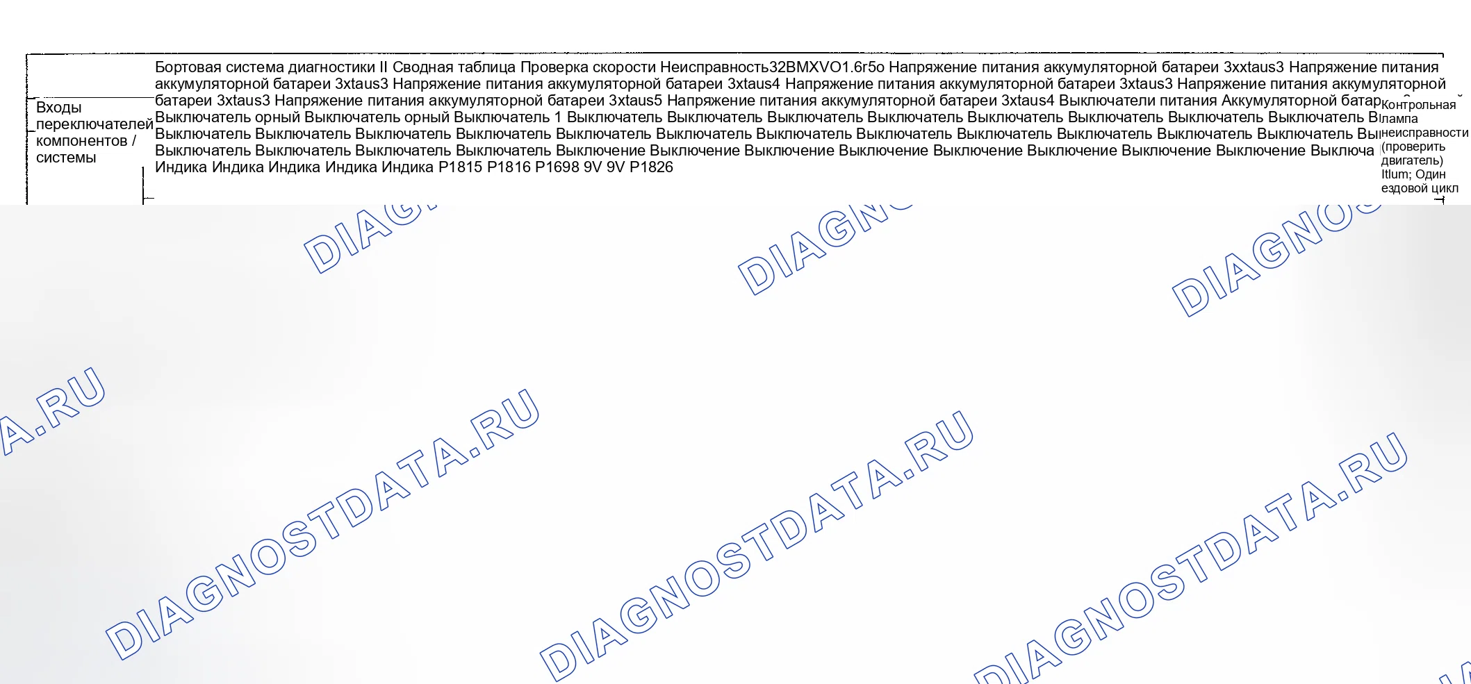 Рис. 25: Диагностика расшифровка кода ошибки (Cooper двигатель Type LEV Standard / проверка Group: 2BMXV01.6R50) - 16 из 16. MINI Cooper S I