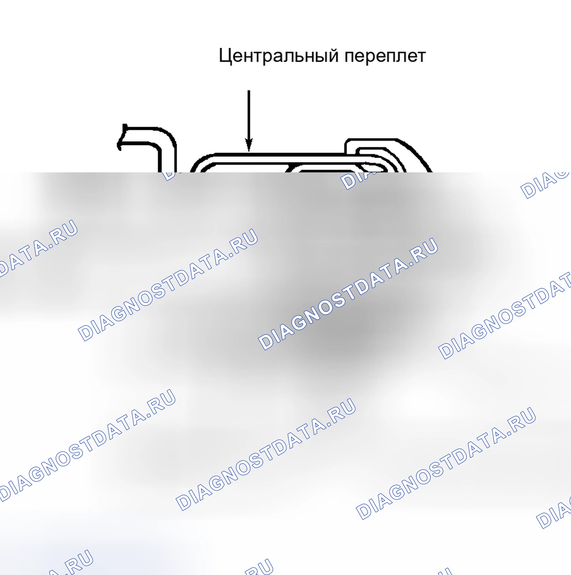 Рис. 1. Honda Passport II