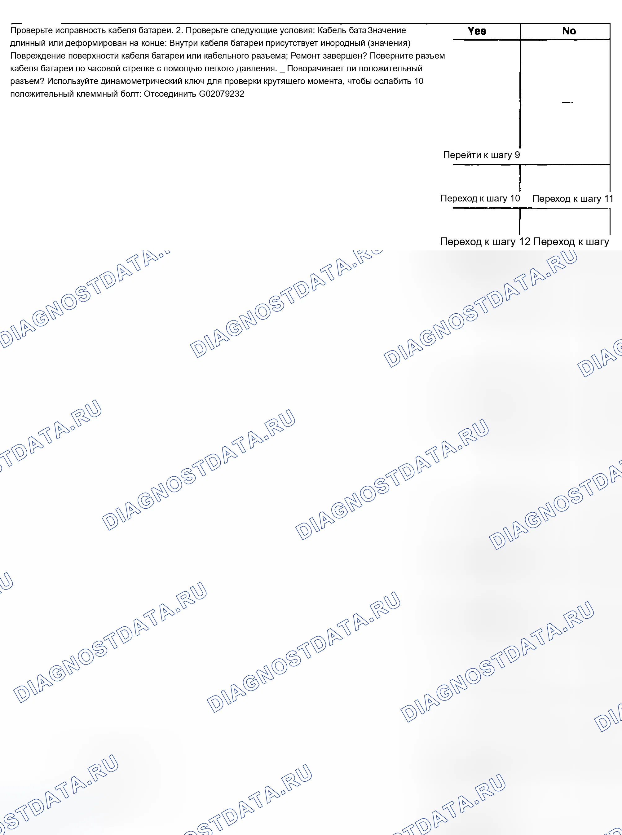 Рис. 23. Chevrolet Chevy Express H2500 