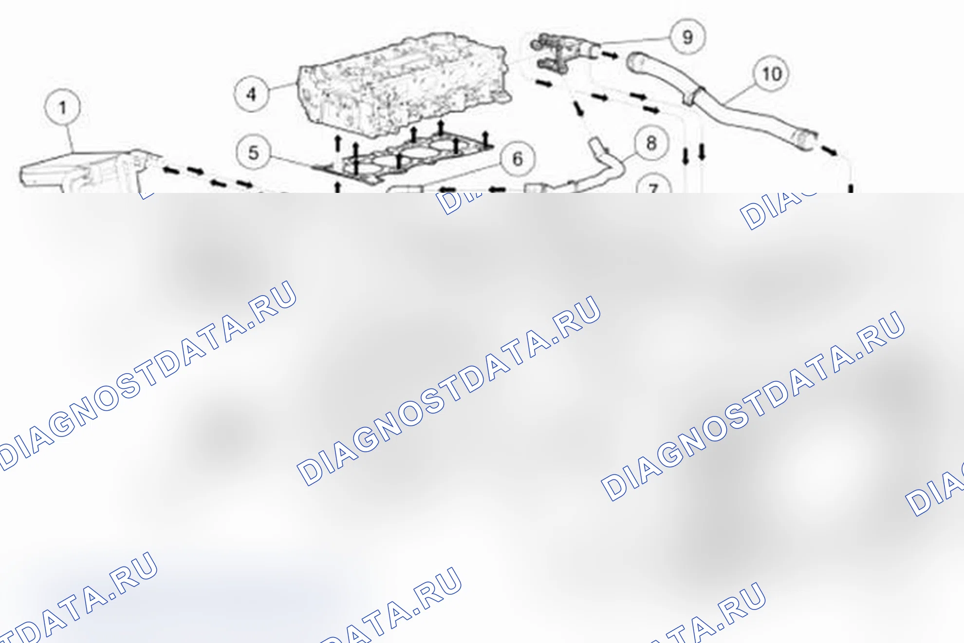 Рис. 1: Схема системы. Ford Focus III