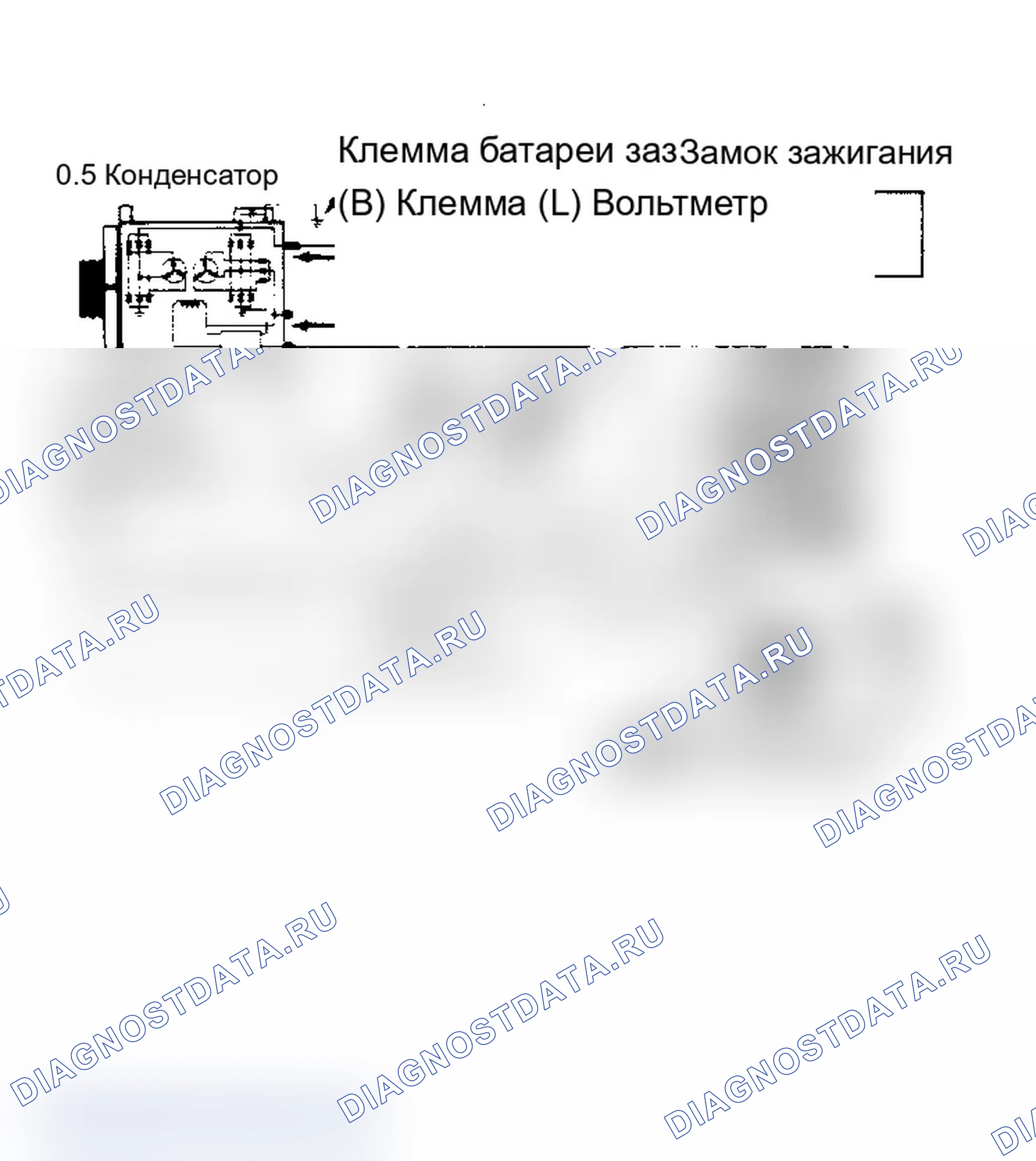 Рис. 11. Plymouth Grand Voyager I