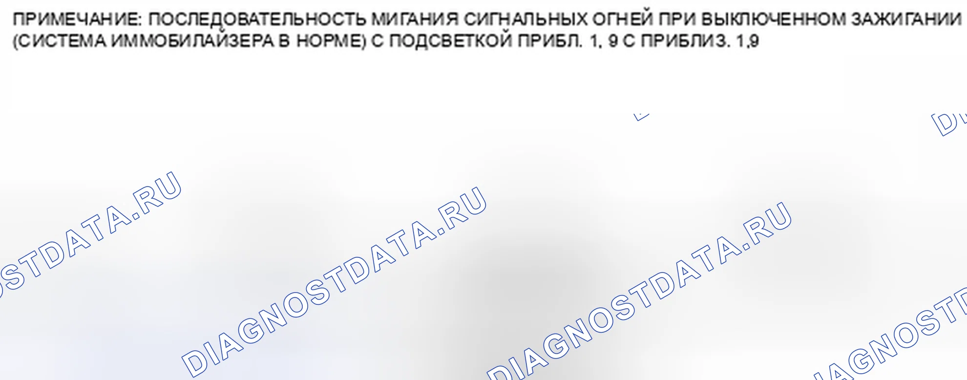 Рис. 114: ИНДИКАТОР ОХРАННОГО ОГНЯ № 1 НЕ В НОРМЕ. Honda Civic IX рестайлинг