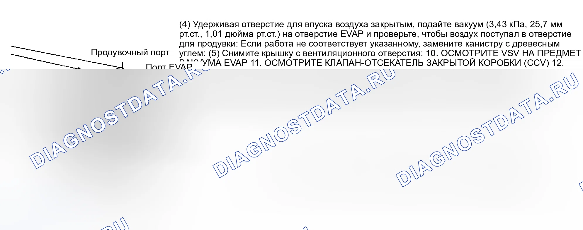 Рис. 253. Toyota Land Cruiser 100 рестайлинг