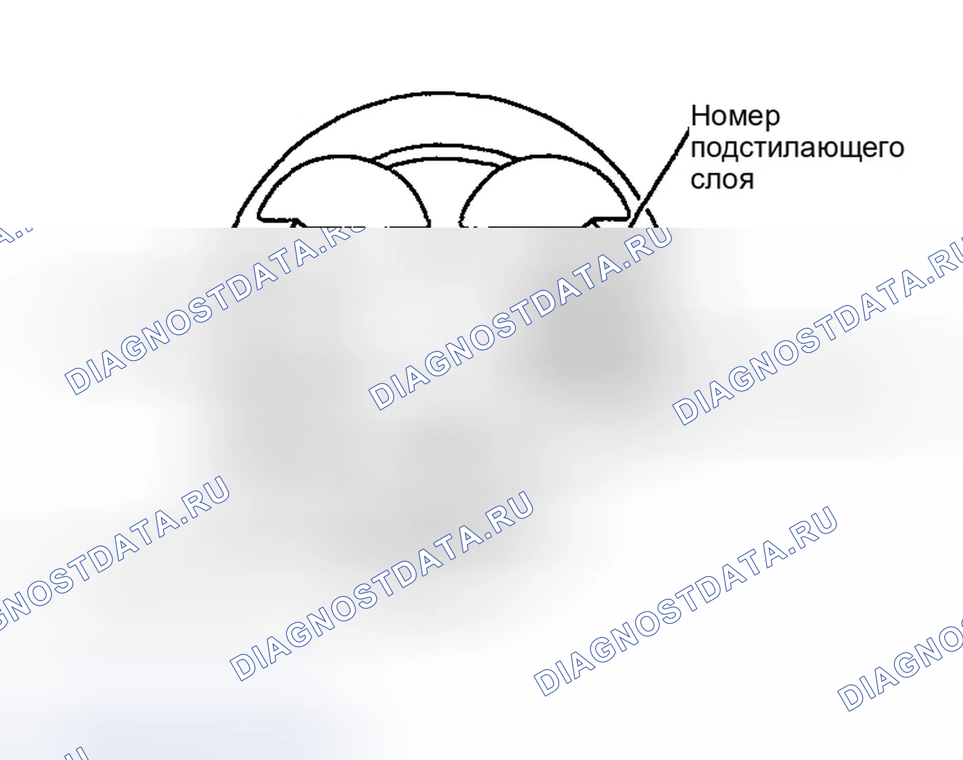 Рис. 273: Деформация блока цилиндров. Infiniti M45 II