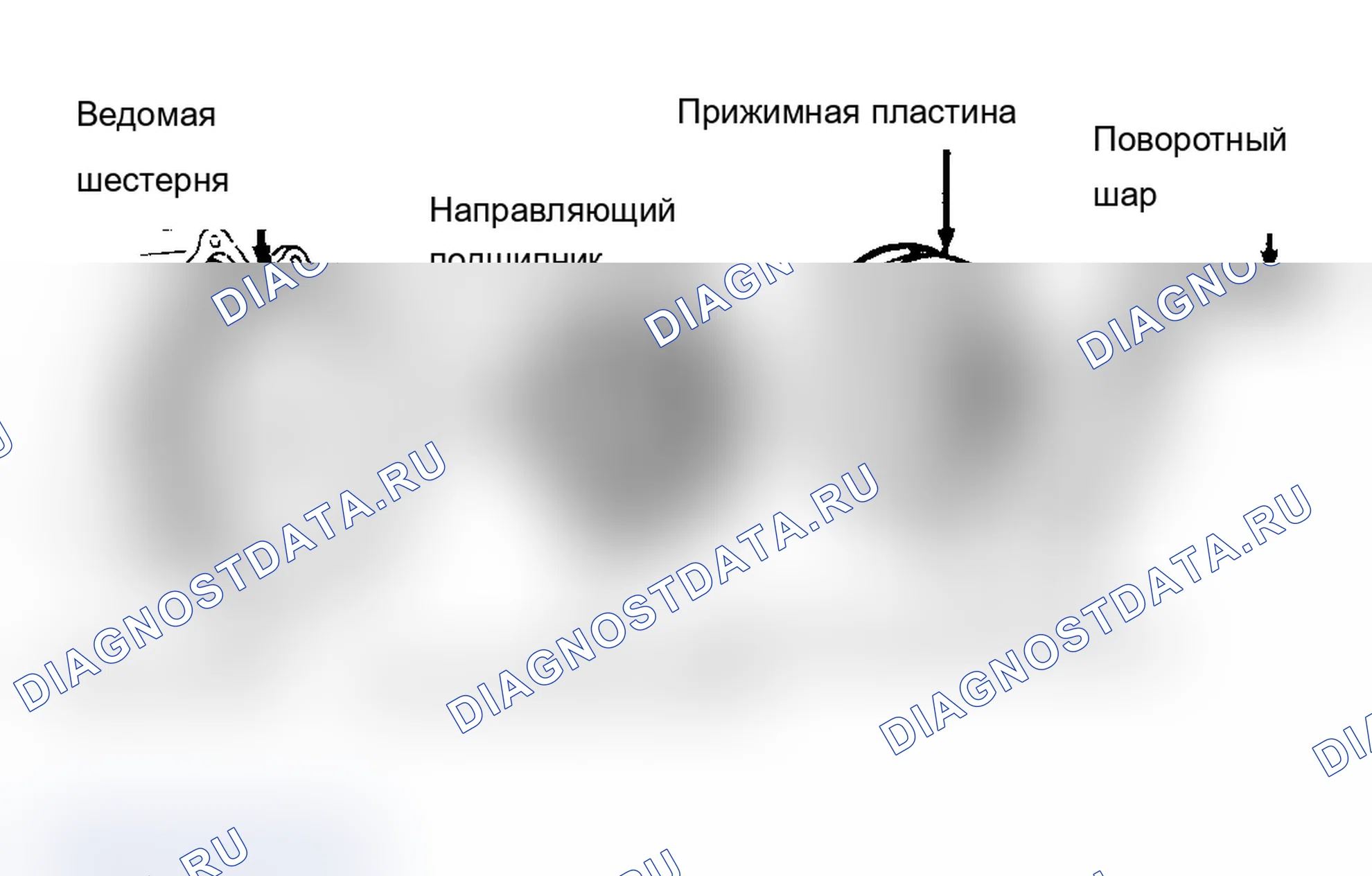 Рис. 1: Разнесенный вид сцепления Ford RWD в сборе. Mercury Cougar VI