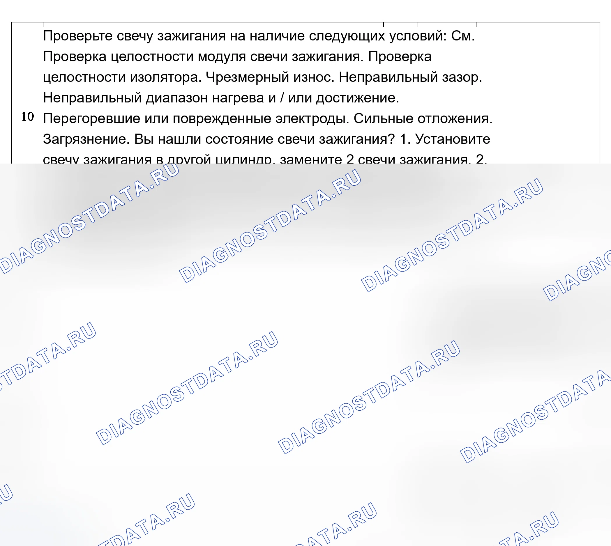 Рис. 43. Chevrolet Impala VIII