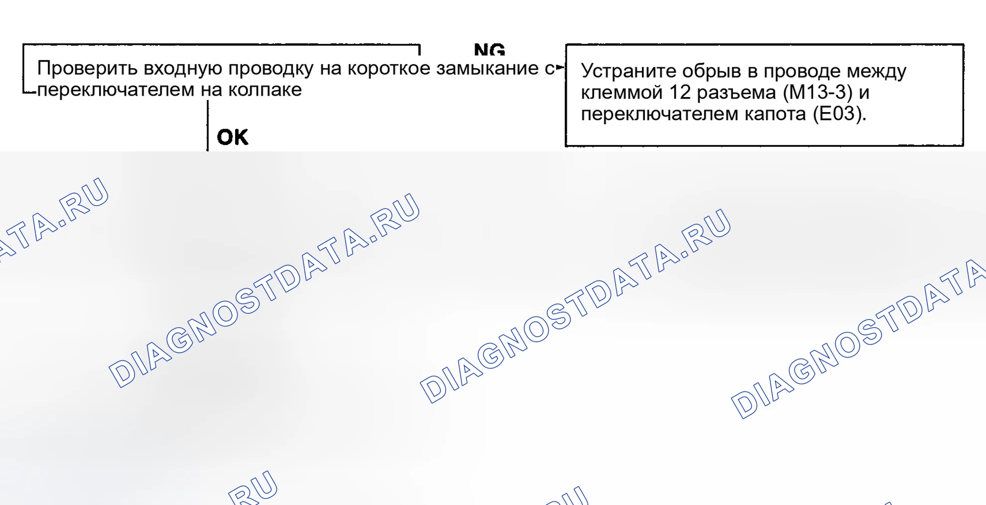 Рис. 41. Hyundai Tucson I