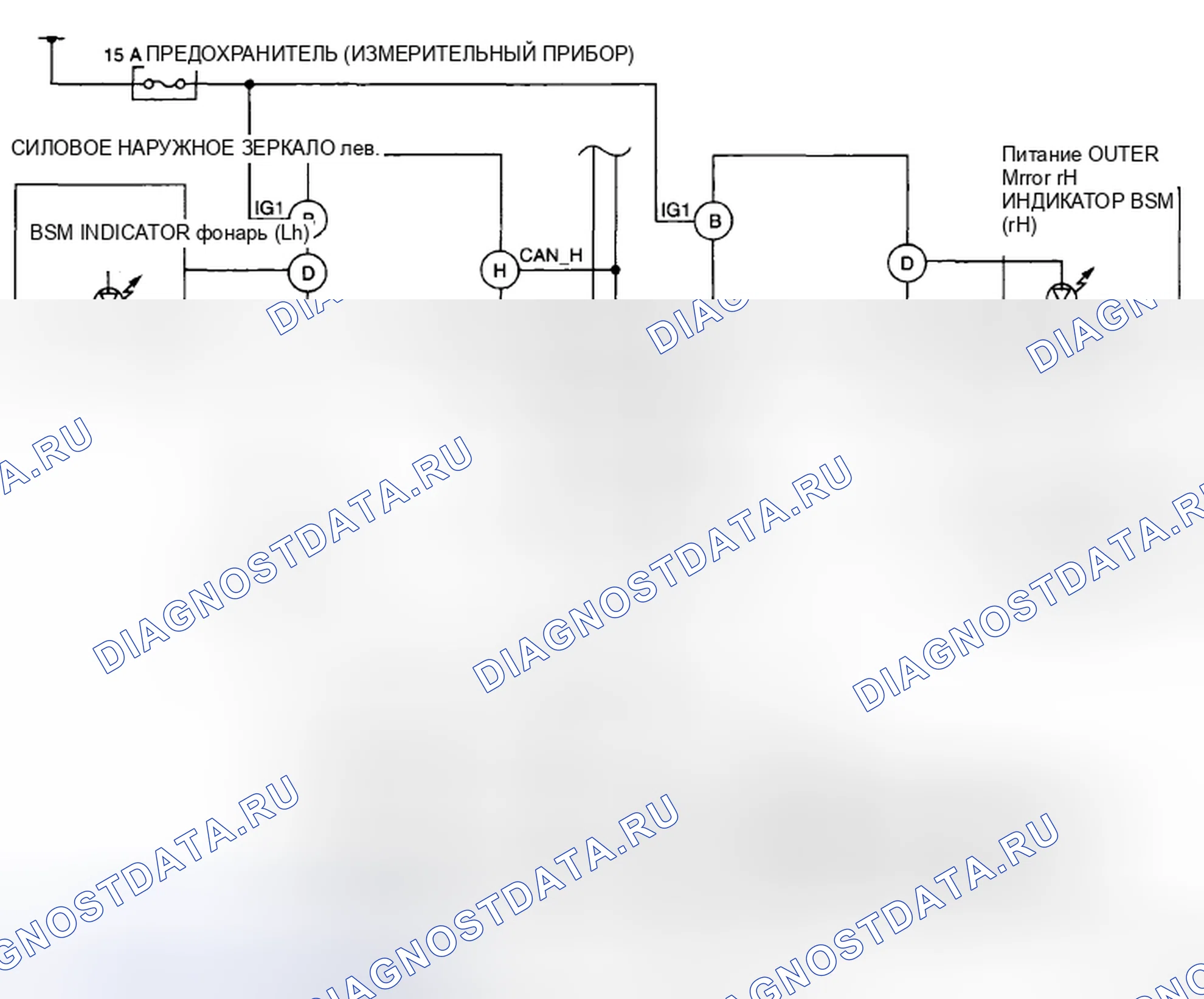 Рис. 1: ПРОВЕРКА расшифровка кода ошибки [МОНИТОРИНГ СЛЕПЫХ ЗОН (BSM)]. Honda CR-V II рестайлинг