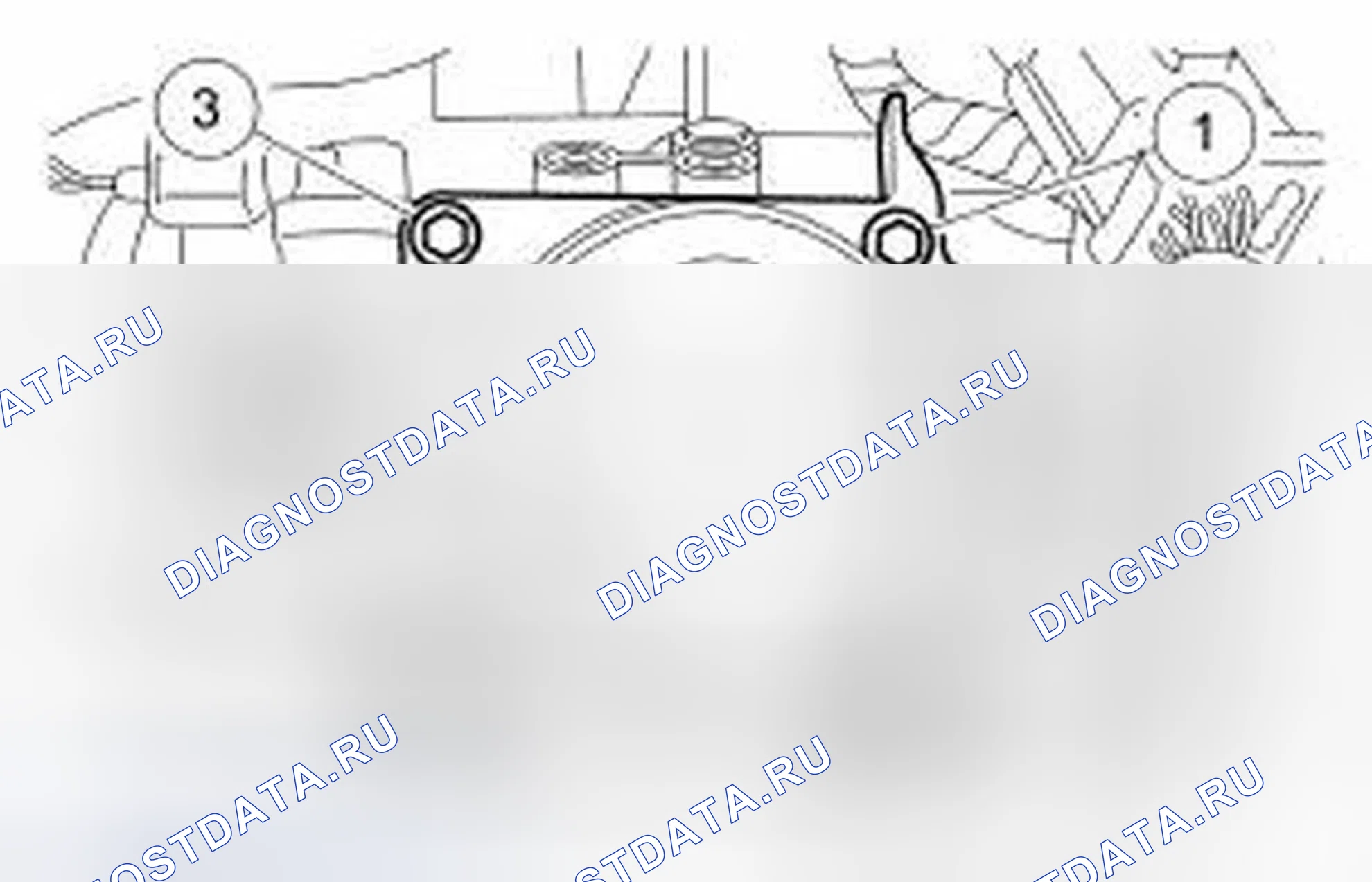 Рис. 3. Ford Focus II