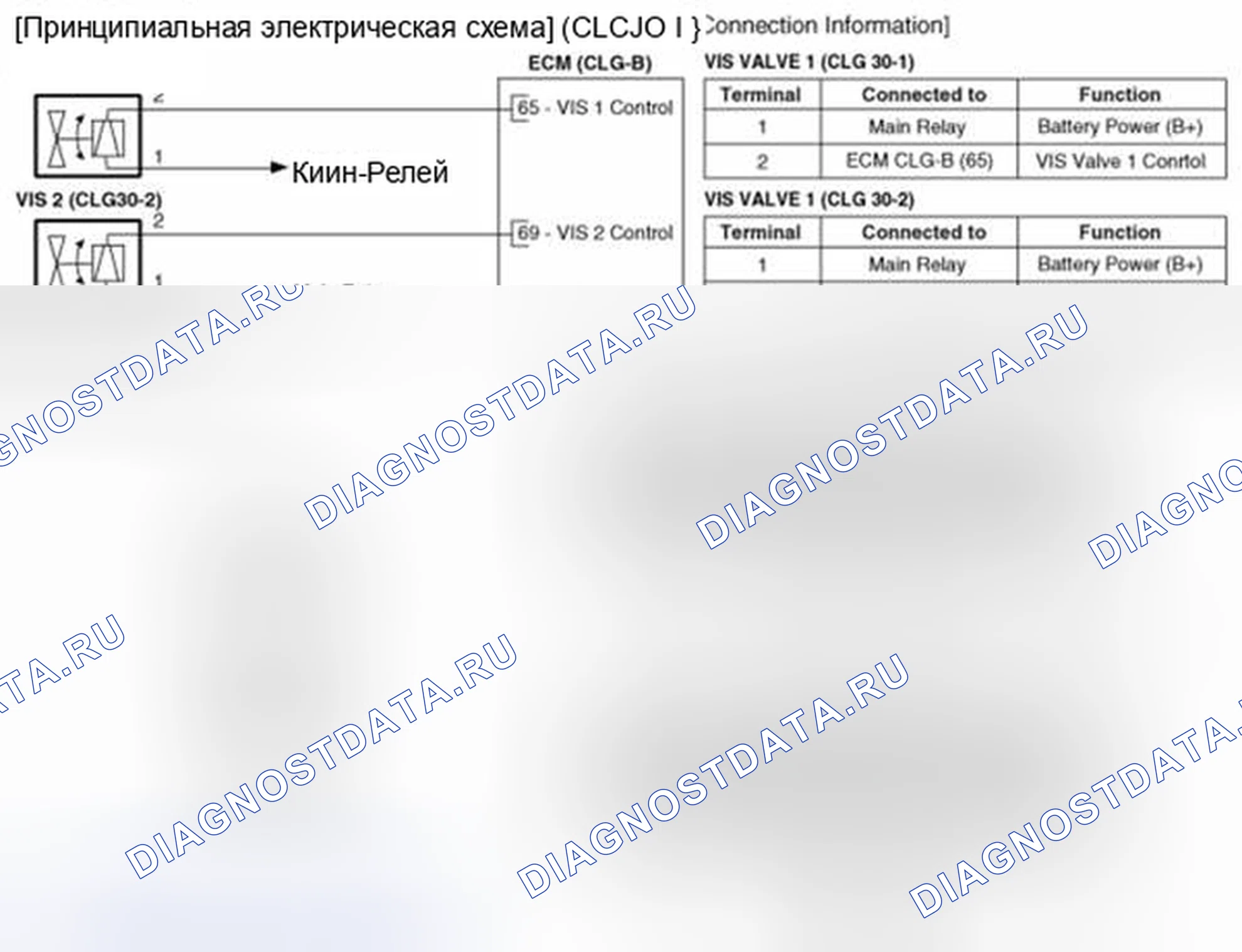 Рис. 167: Принципиальная схема. Geely SC7 I