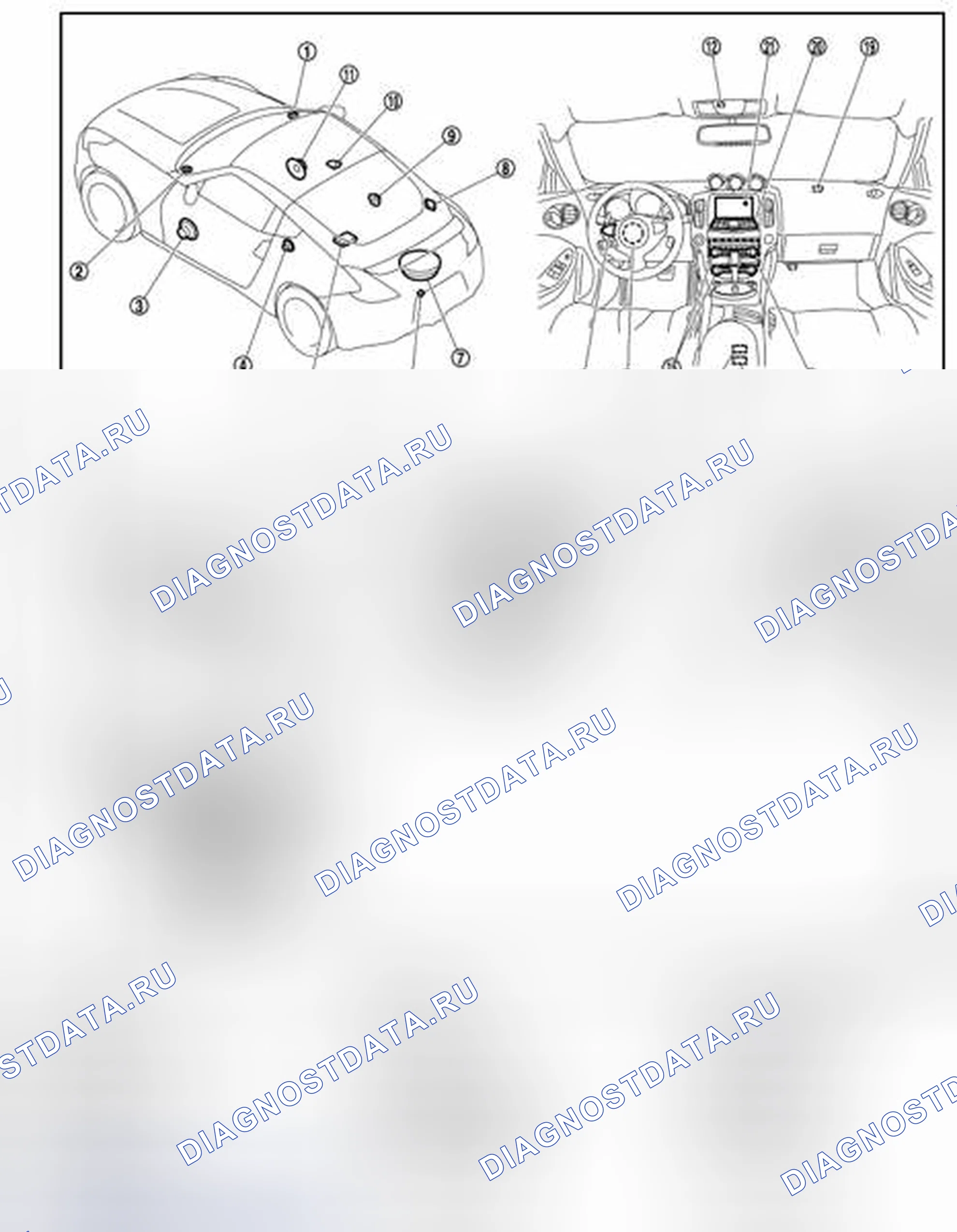 Рис. 153: МОДЕЛИ КУПЕ. Nissan 370Z I рестайлинг