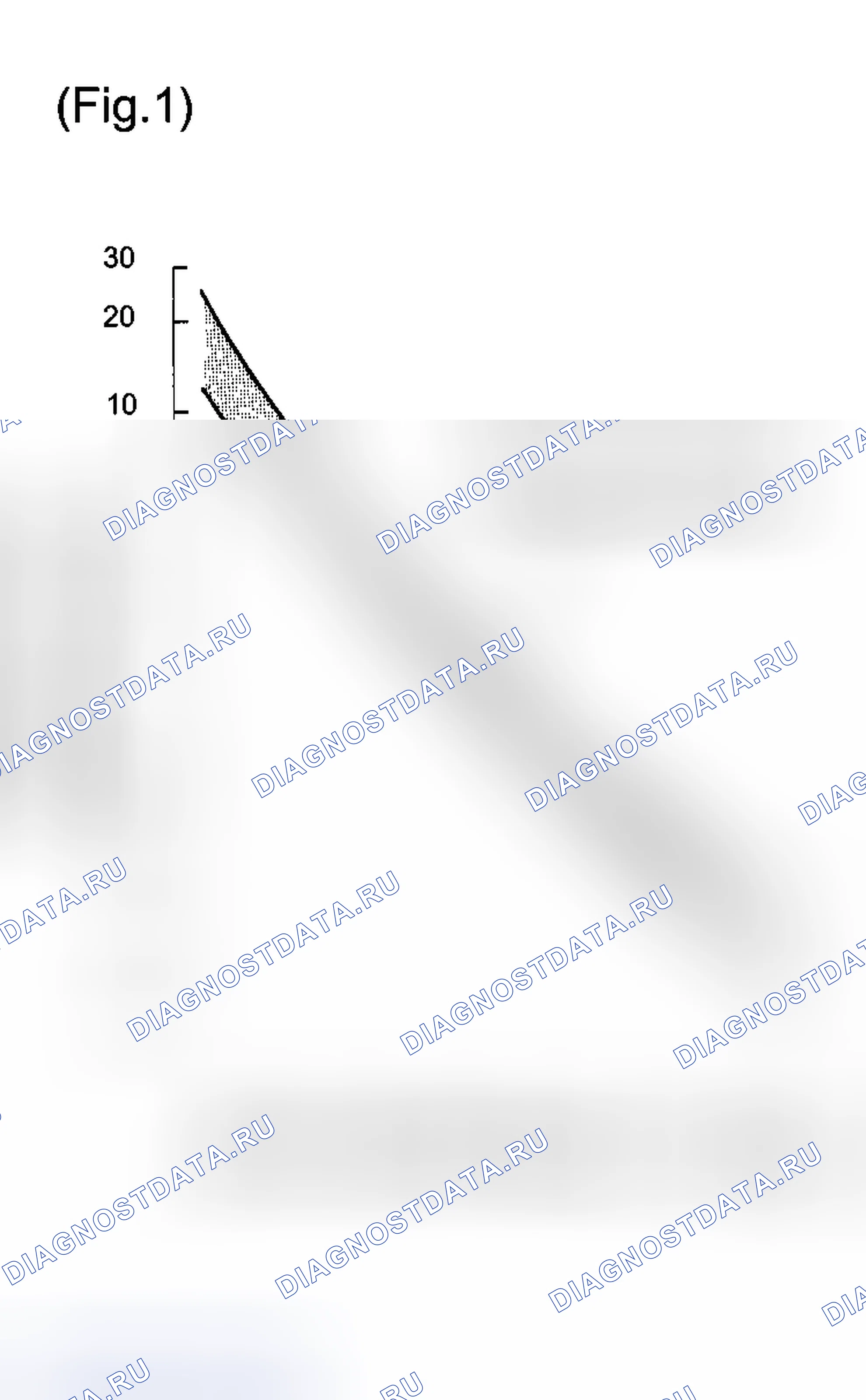 Рис. 92: ОПИСАНИЕ ЦЕПИ. Haval Xiaolong Max I