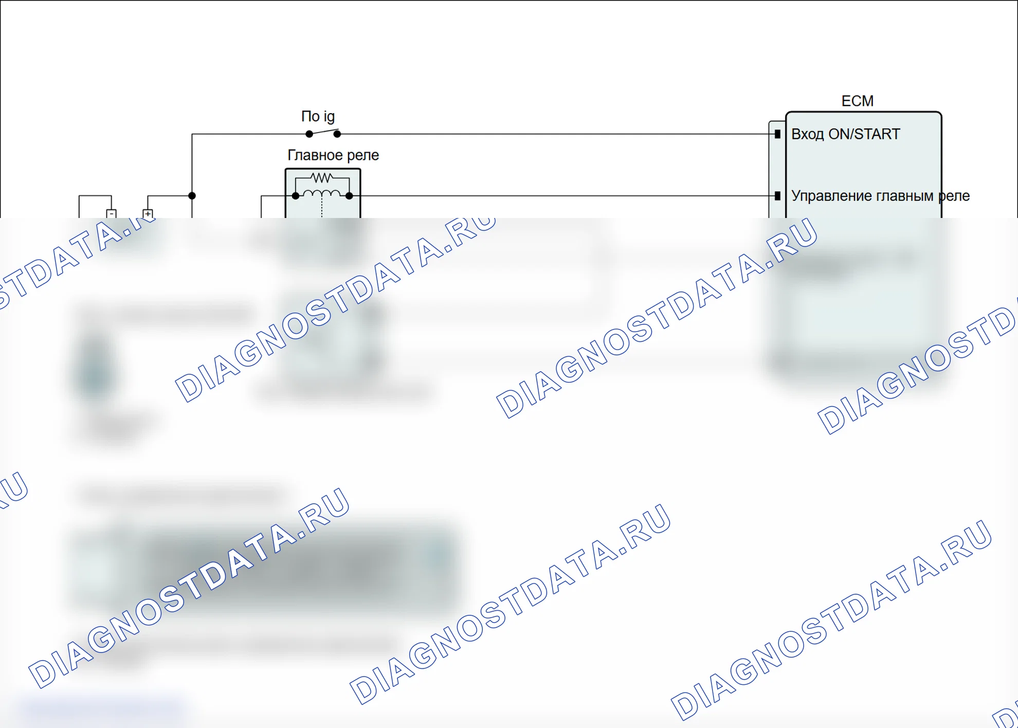 P0082: Цепь соленоида управления впускным клапаном - низкий уровень (блок 2). Hyundai Genesis BH