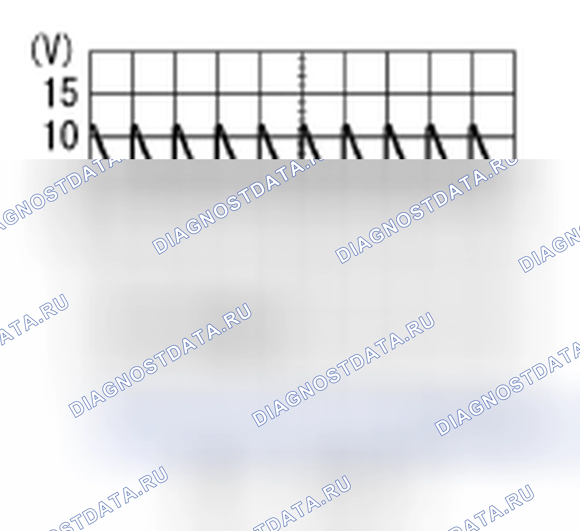 Рис. 84. Nissan Cube III