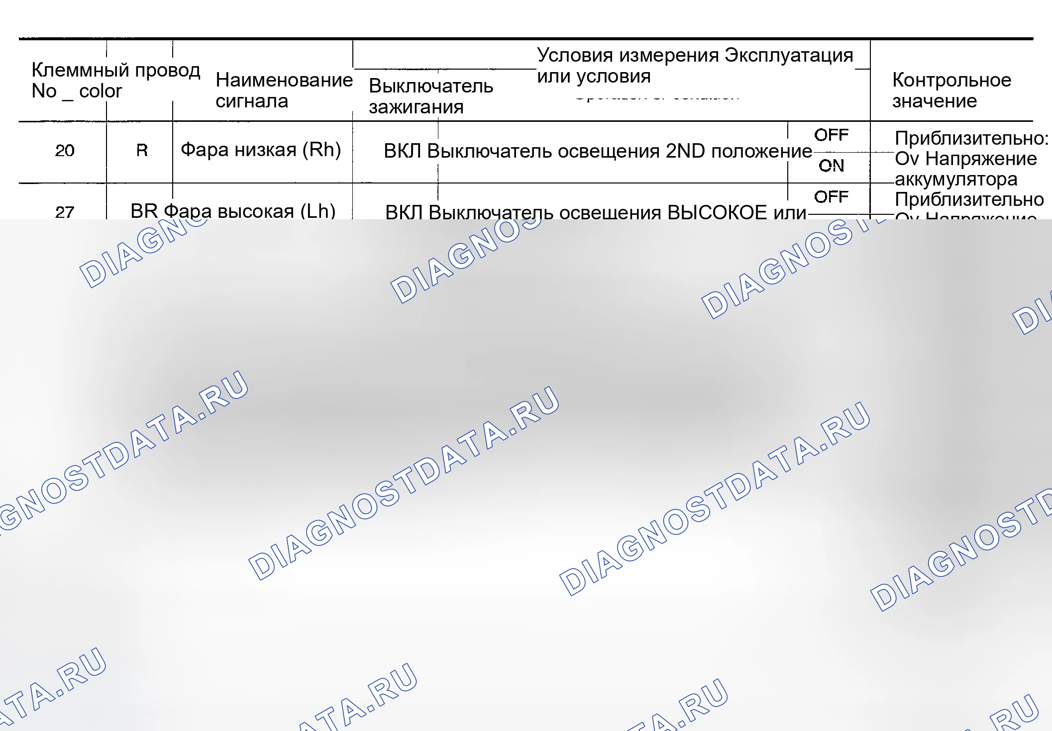 Рис. 308: Клеммы и эталонные значения для IPDM E / R. Infiniti G35 III