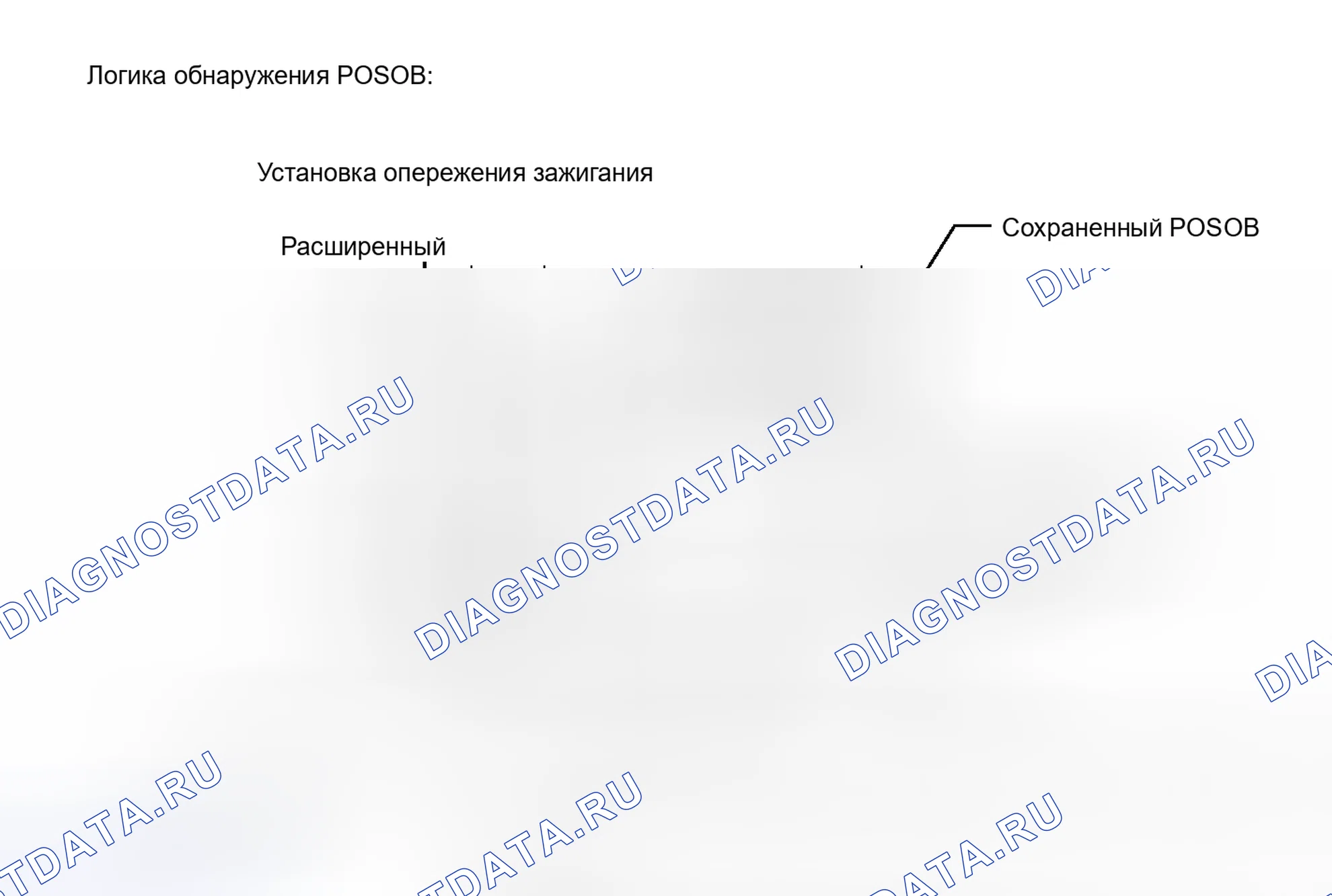 Рис. 198: ОПИСАНИЕ тестирования и диагностики систем управления двигателя. Toyota Venza I рестайлинг