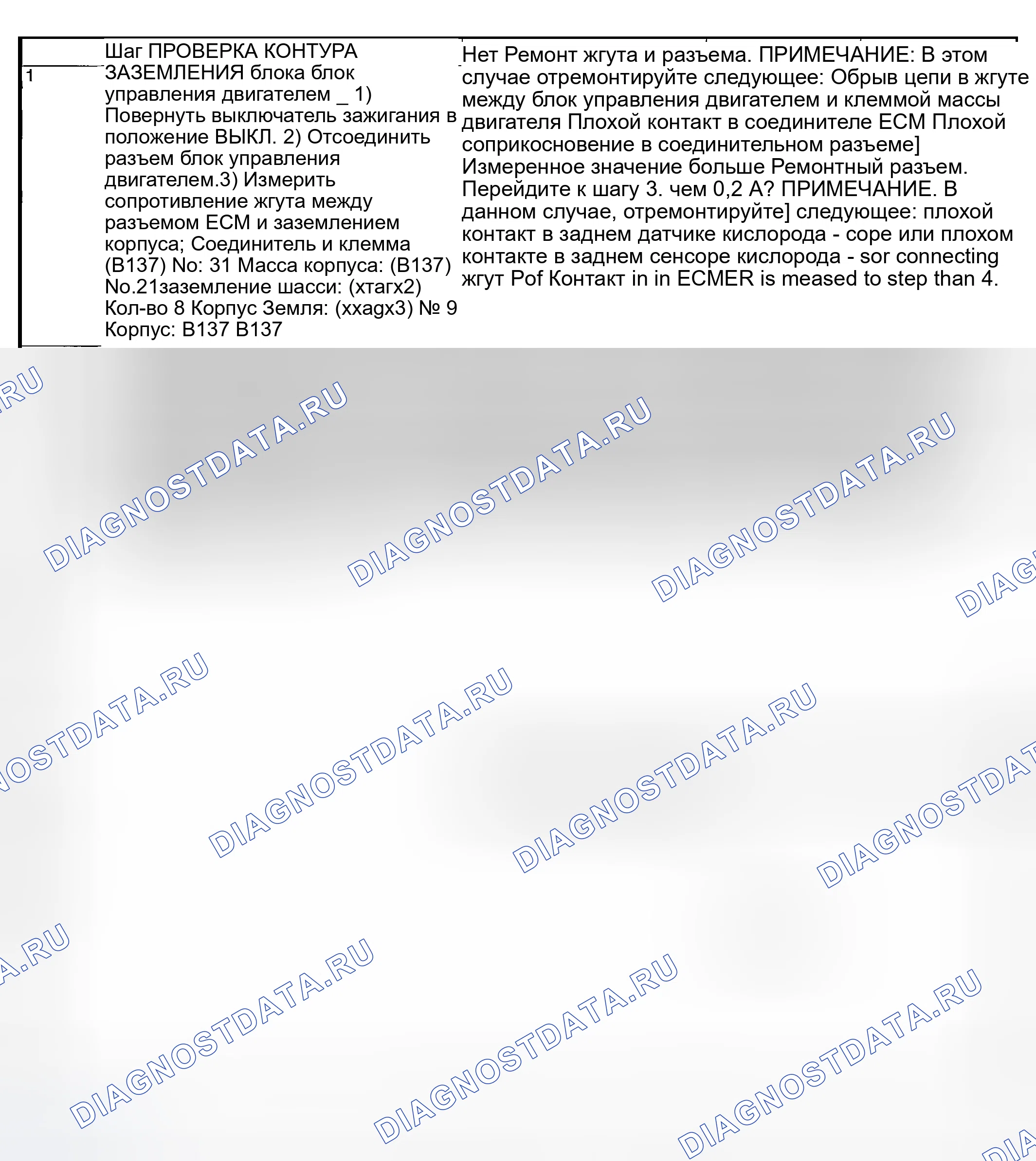 Рис. 1755: ДИАГНОСТИЧЕСКАЯ ПРОЦЕДУРА. Subaru Outback BP